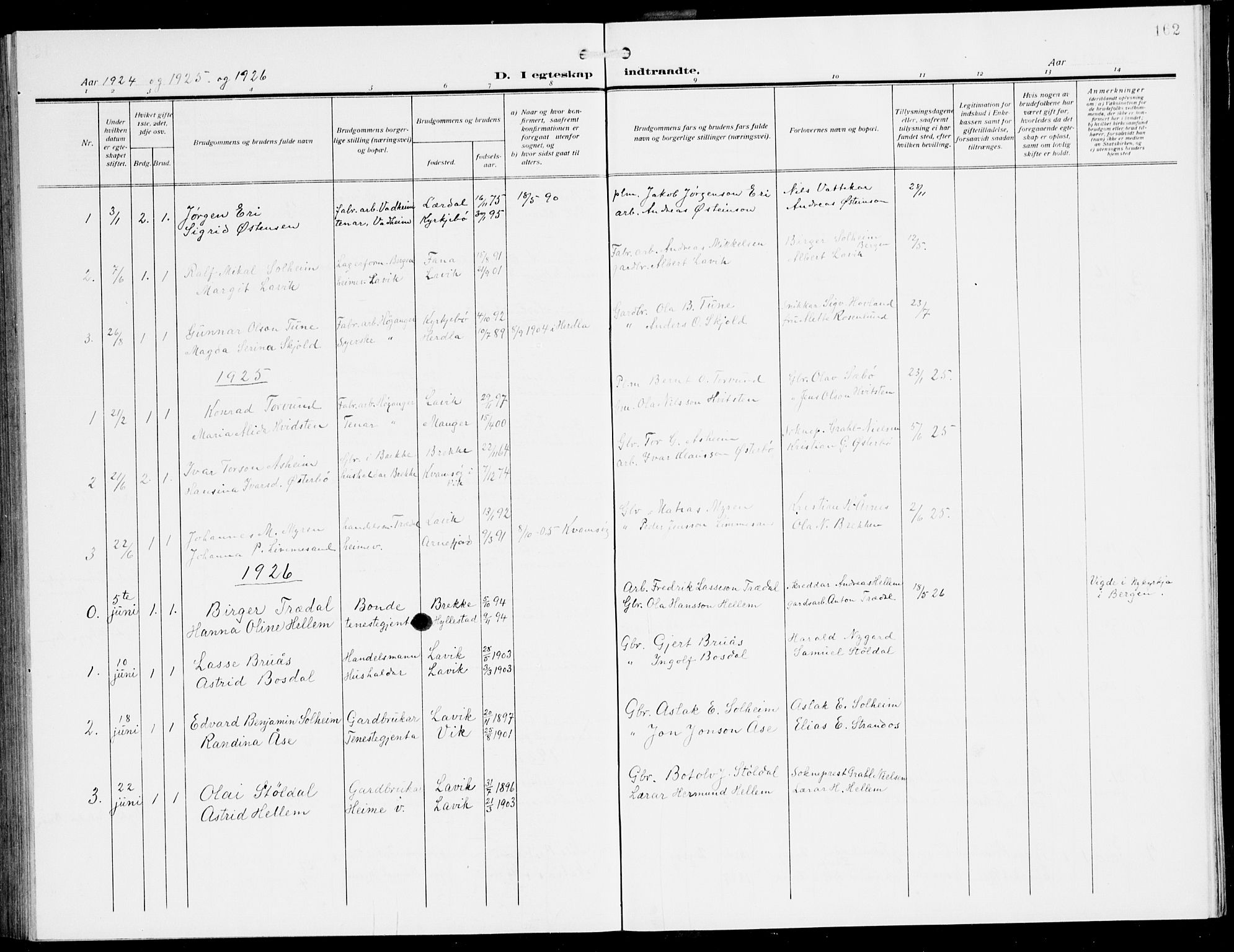 Lavik sokneprestembete, AV/SAB-A-80901: Parish register (copy) no. A 3, 1911-1942, p. 162