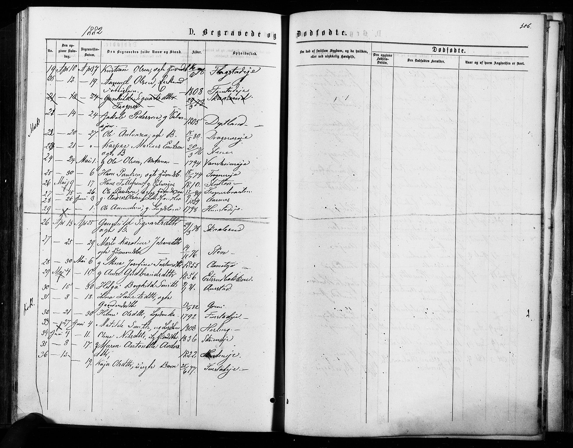 Nes prestekontor Kirkebøker, AV/SAO-A-10410/F/Fa/L0009: Parish register (official) no. I 9, 1875-1882, p. 506