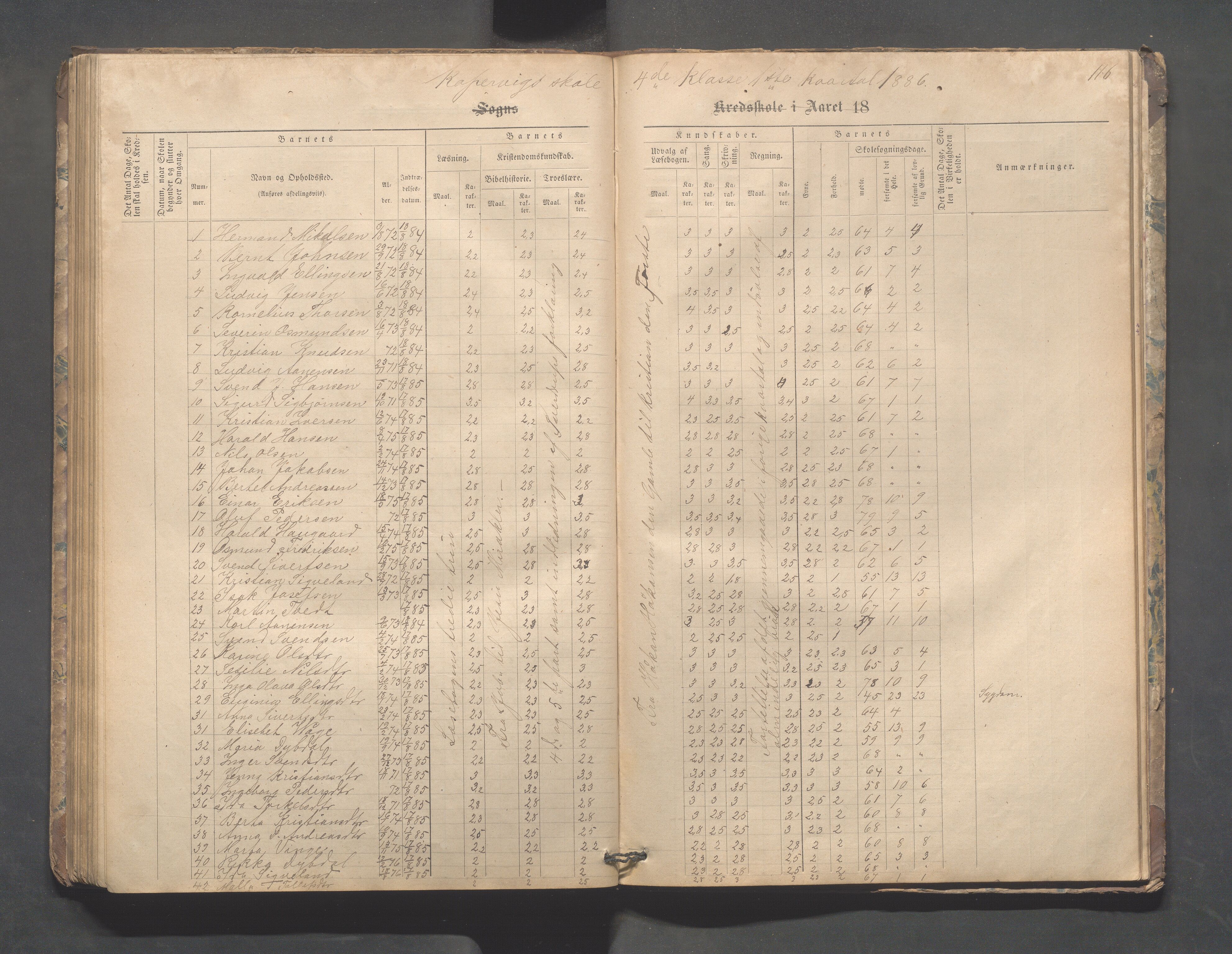 Kopervik Kommune - Kopervik skole, IKAR/K-102472/H/L0008: Skoleprotokoll, 1874-1889, p. 116