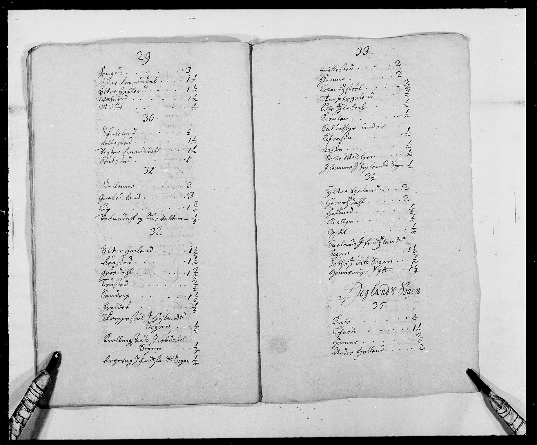 Rentekammeret inntil 1814, Reviderte regnskaper, Fogderegnskap, AV/RA-EA-4092/R42/L2543: Mandal fogderi, 1688-1691, p. 68