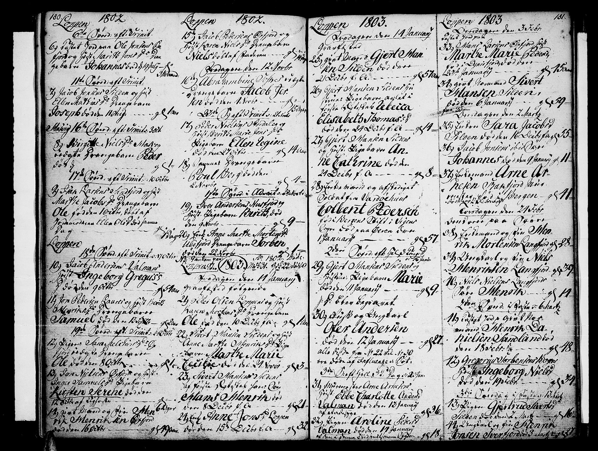 Loppa sokneprestkontor, SATØ/S-1339/H/Ha/L0002kirke: Parish register (official) no. 2, 1785-1821, p. 180-181