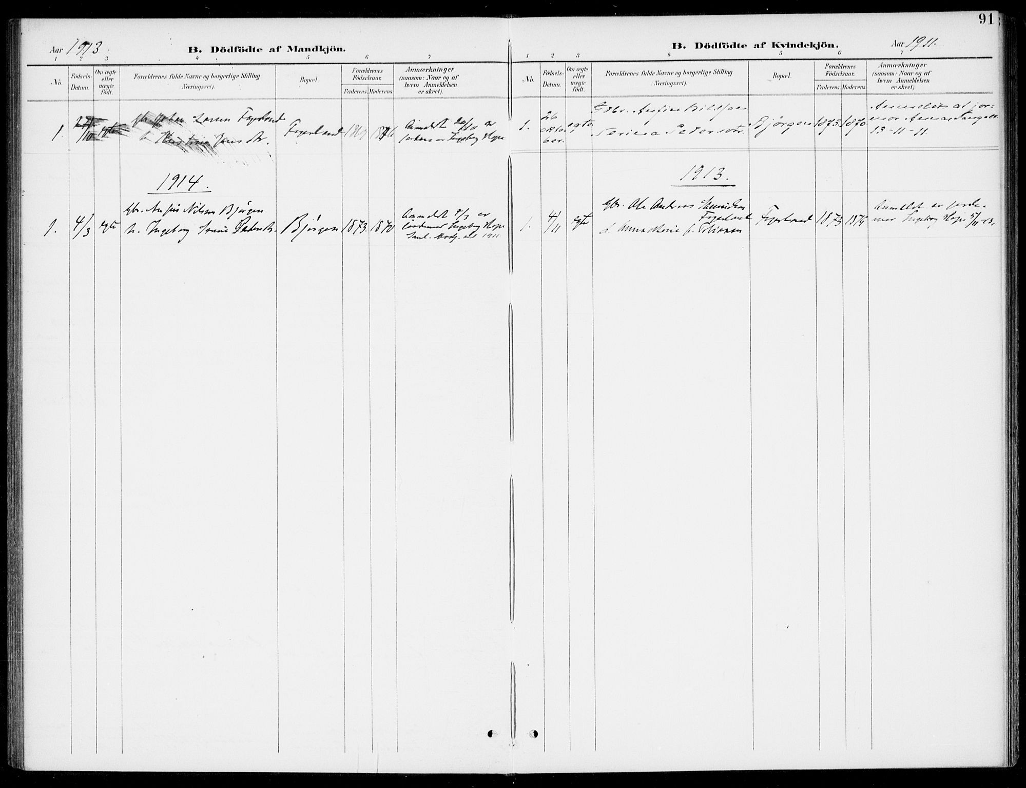 Sveio Sokneprestembete, AV/SAB-A-78501/H/Haa: Parish register (official) no. C 3, 1899-1916, p. 91