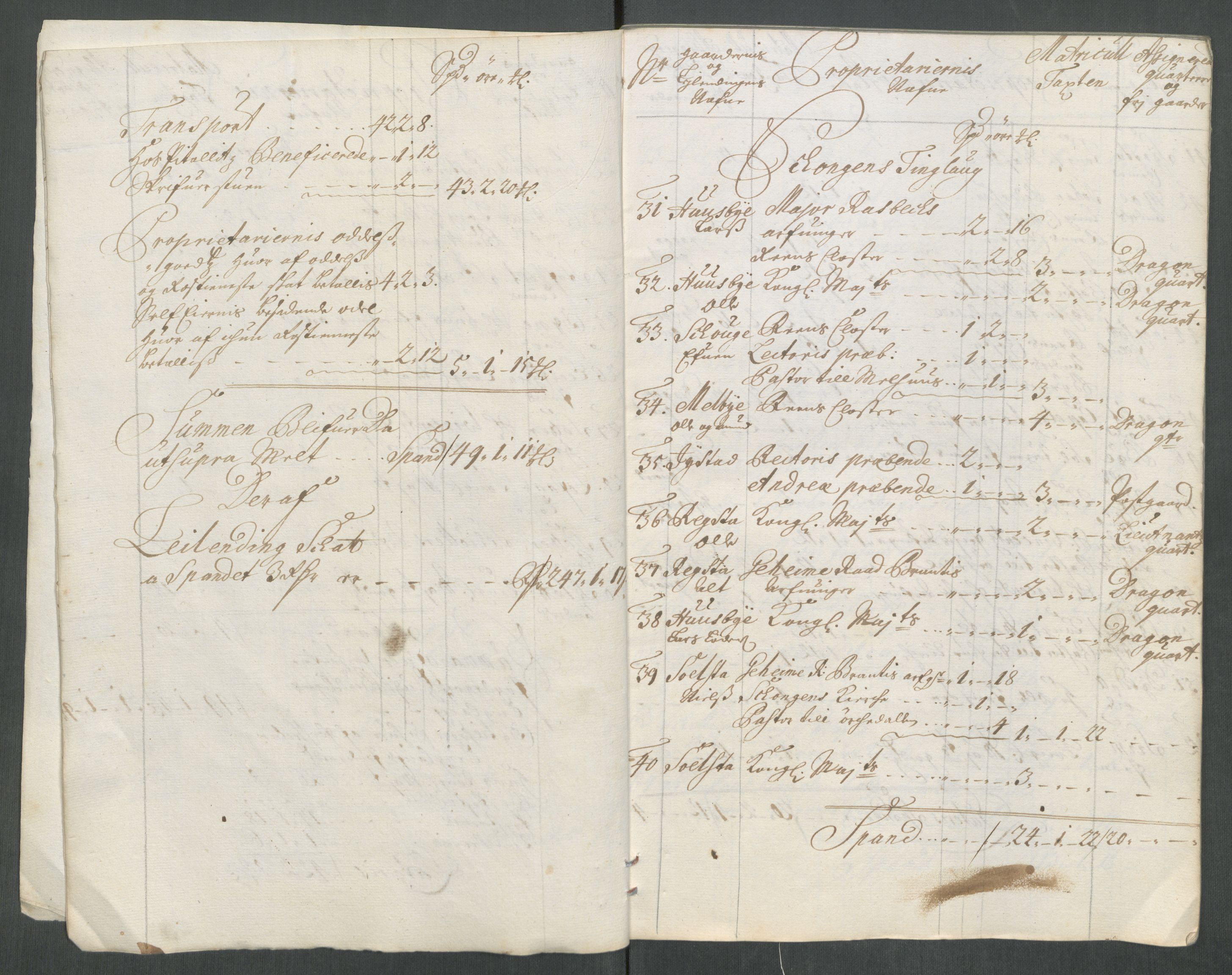 Rentekammeret inntil 1814, Reviderte regnskaper, Fogderegnskap, RA/EA-4092/R61/L4113: Fogderegnskap Strinda og Selbu, 1712-1713, p. 306