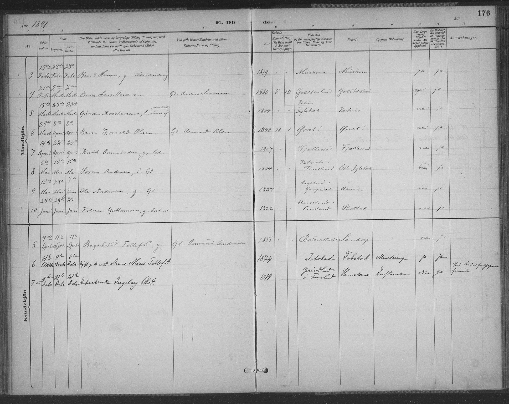 Vennesla sokneprestkontor, SAK/1111-0045/Fa/Fac/L0009: Parish register (official) no. A 9, 1884-1901, p. 176