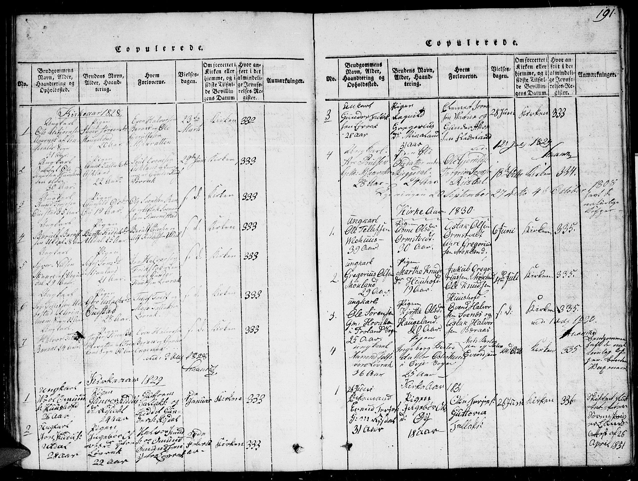 Herefoss sokneprestkontor, SAK/1111-0019/F/Fb/Fbc/L0001: Parish register (copy) no. B 1, 1816-1866, p. 191