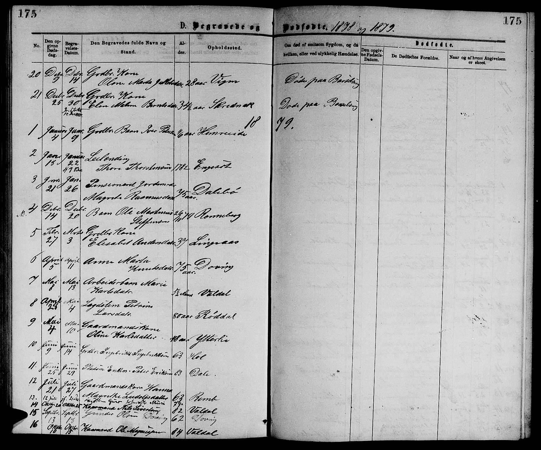 Ministerialprotokoller, klokkerbøker og fødselsregistre - Møre og Romsdal, AV/SAT-A-1454/519/L0262: Parish register (copy) no. 519C03, 1866-1884, p. 175