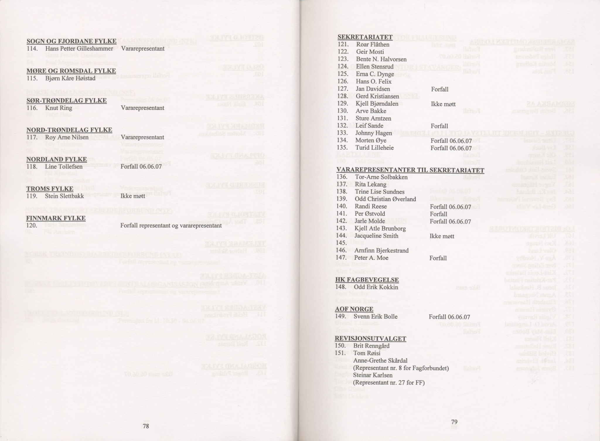 Landsorganisasjonen i Norge, AAB/ARK-1579, 1993-2008, p. 937