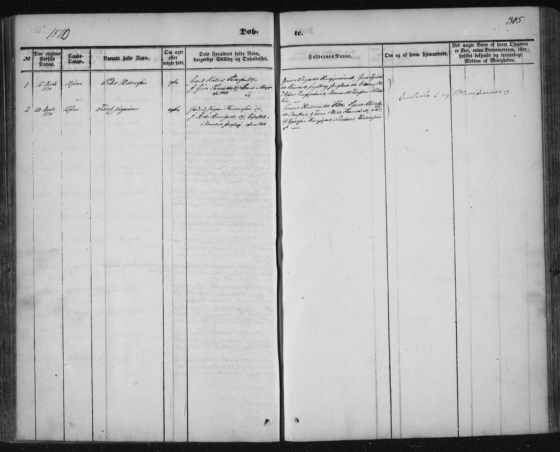 Nissedal kirkebøker, SAKO/A-288/F/Fa/L0003: Parish register (official) no. I 3, 1846-1870, p. 304-305