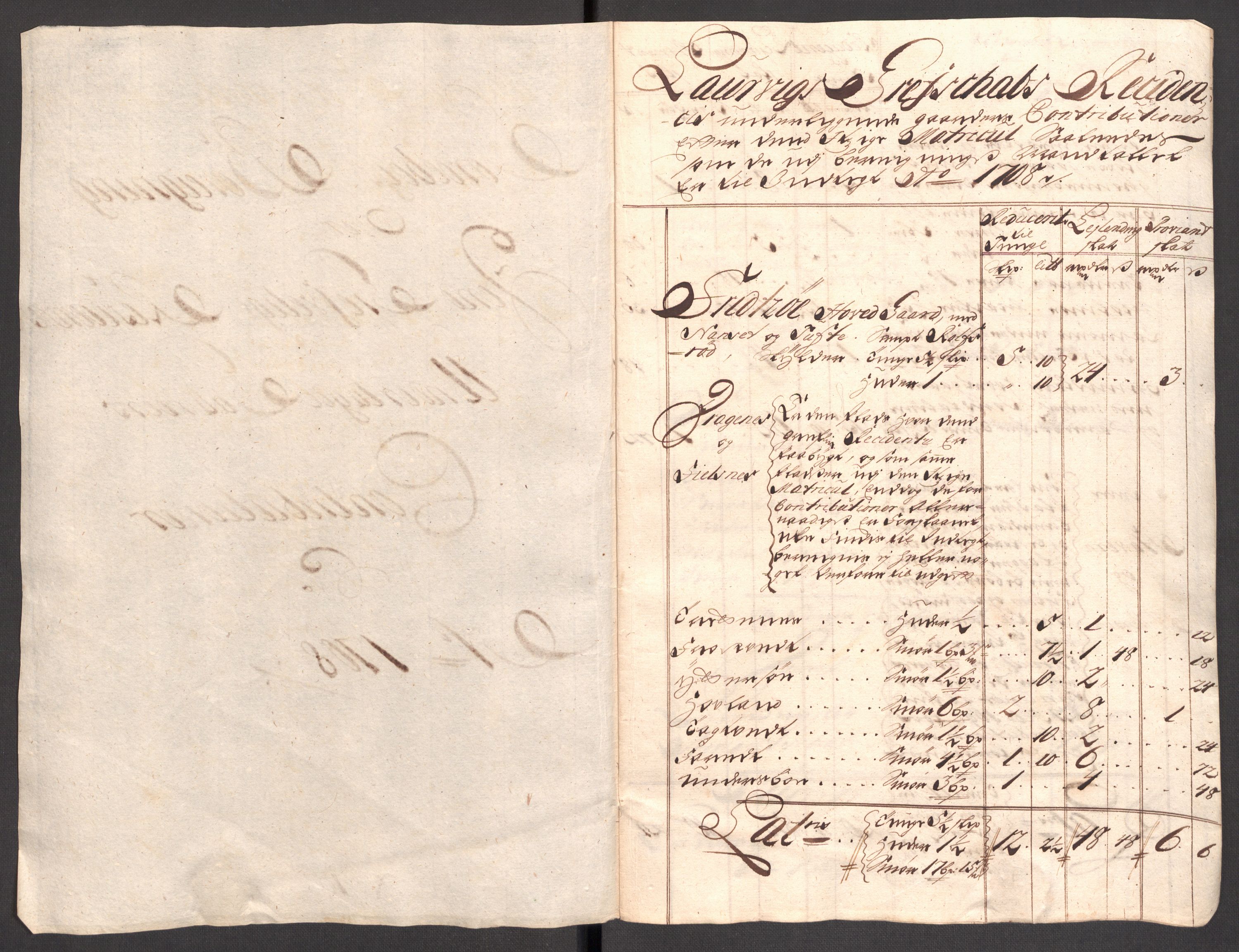 Rentekammeret inntil 1814, Reviderte regnskaper, Fogderegnskap, AV/RA-EA-4092/R33/L1980: Fogderegnskap Larvik grevskap, 1707-1708, p. 351