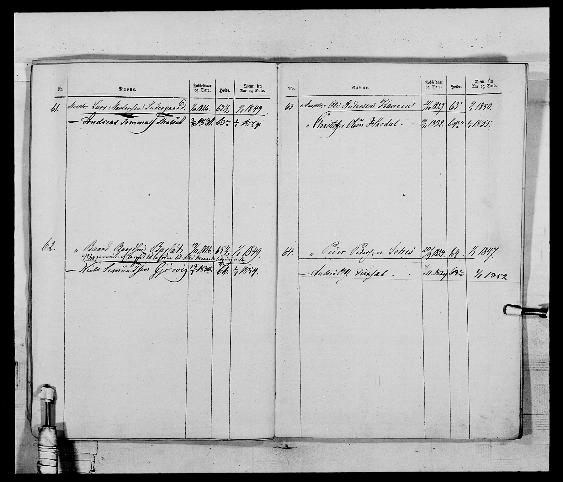 Generalitets- og kommissariatskollegiet, Det kongelige norske kommissariatskollegium, AV/RA-EA-5420/E/Eh/L0120: Tingvollske kompani, 1850-1870, p. 396