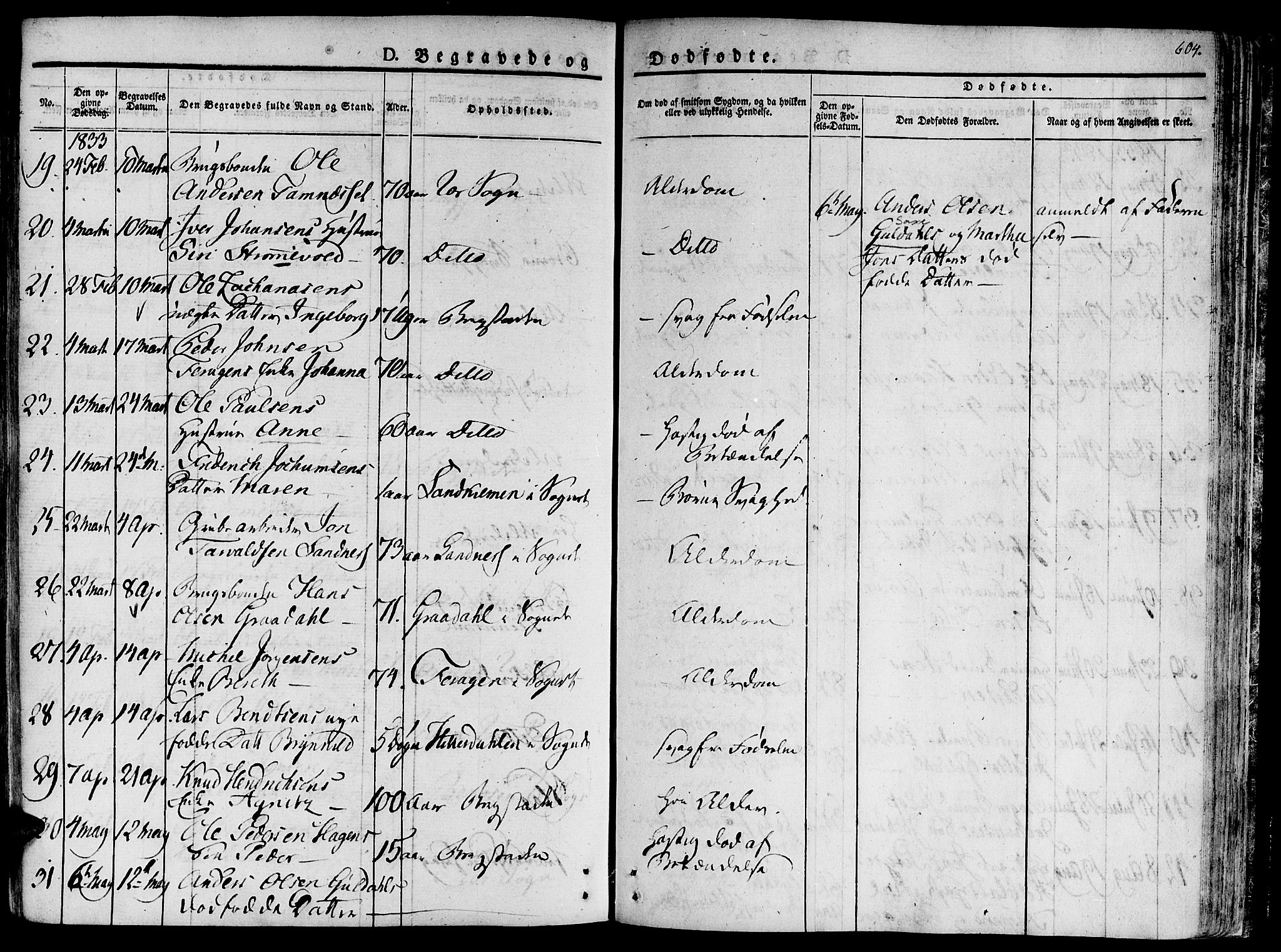 Ministerialprotokoller, klokkerbøker og fødselsregistre - Sør-Trøndelag, SAT/A-1456/681/L0930: Parish register (official) no. 681A08, 1829-1844, p. 604