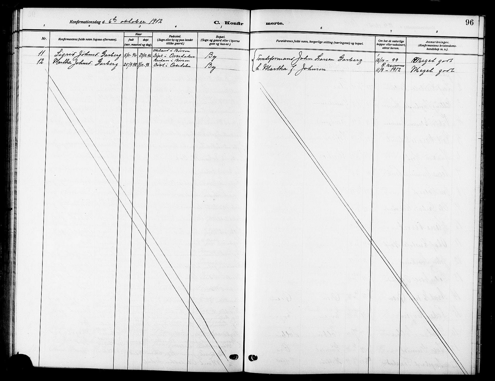 Ministerialprotokoller, klokkerbøker og fødselsregistre - Sør-Trøndelag, AV/SAT-A-1456/669/L0831: Parish register (copy) no. 669C01, 1909-1924, p. 96