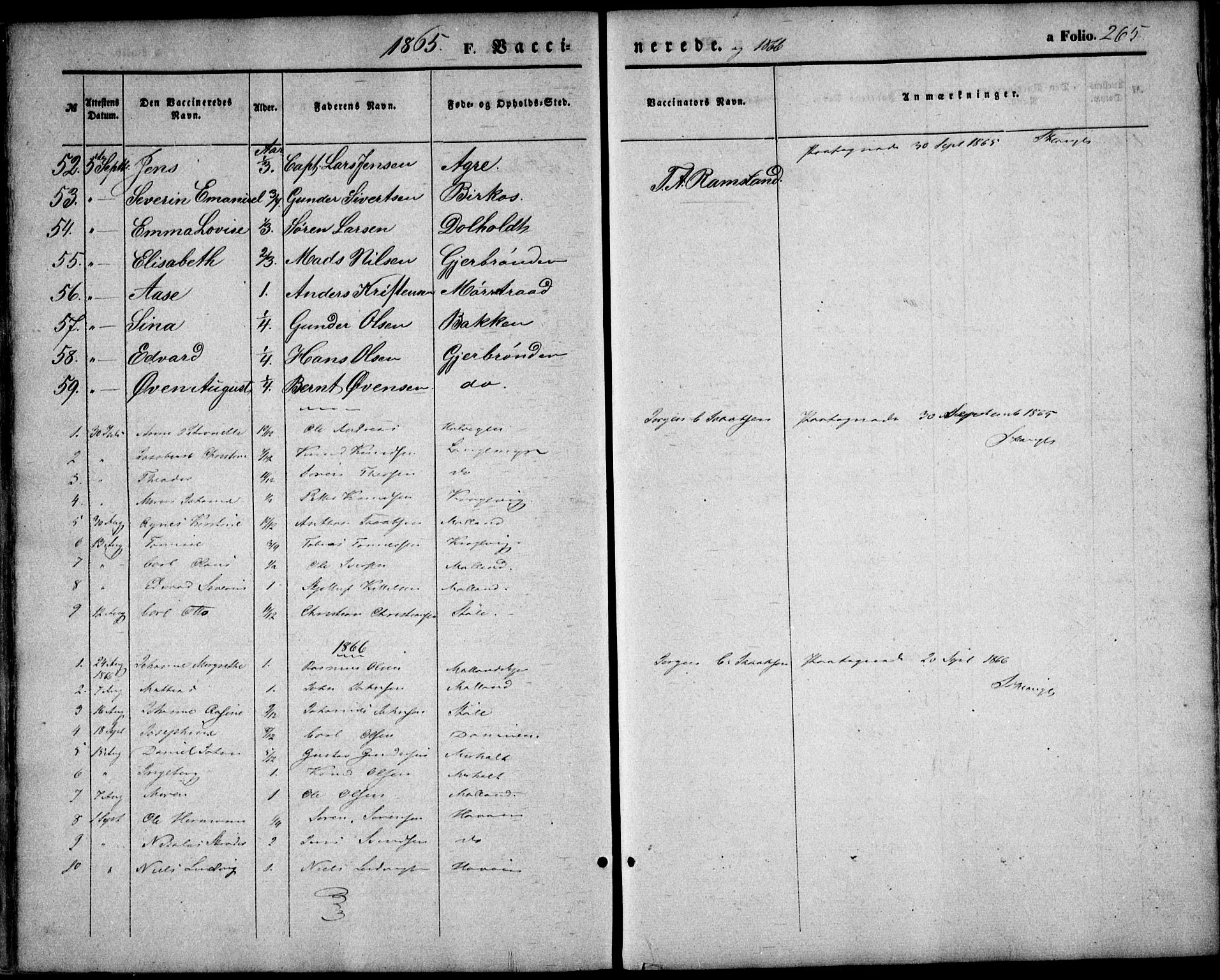 Hommedal sokneprestkontor, AV/SAK-1111-0023/F/Fa/Fab/L0005: Parish register (official) no. A 5, 1861-1877, p. 265