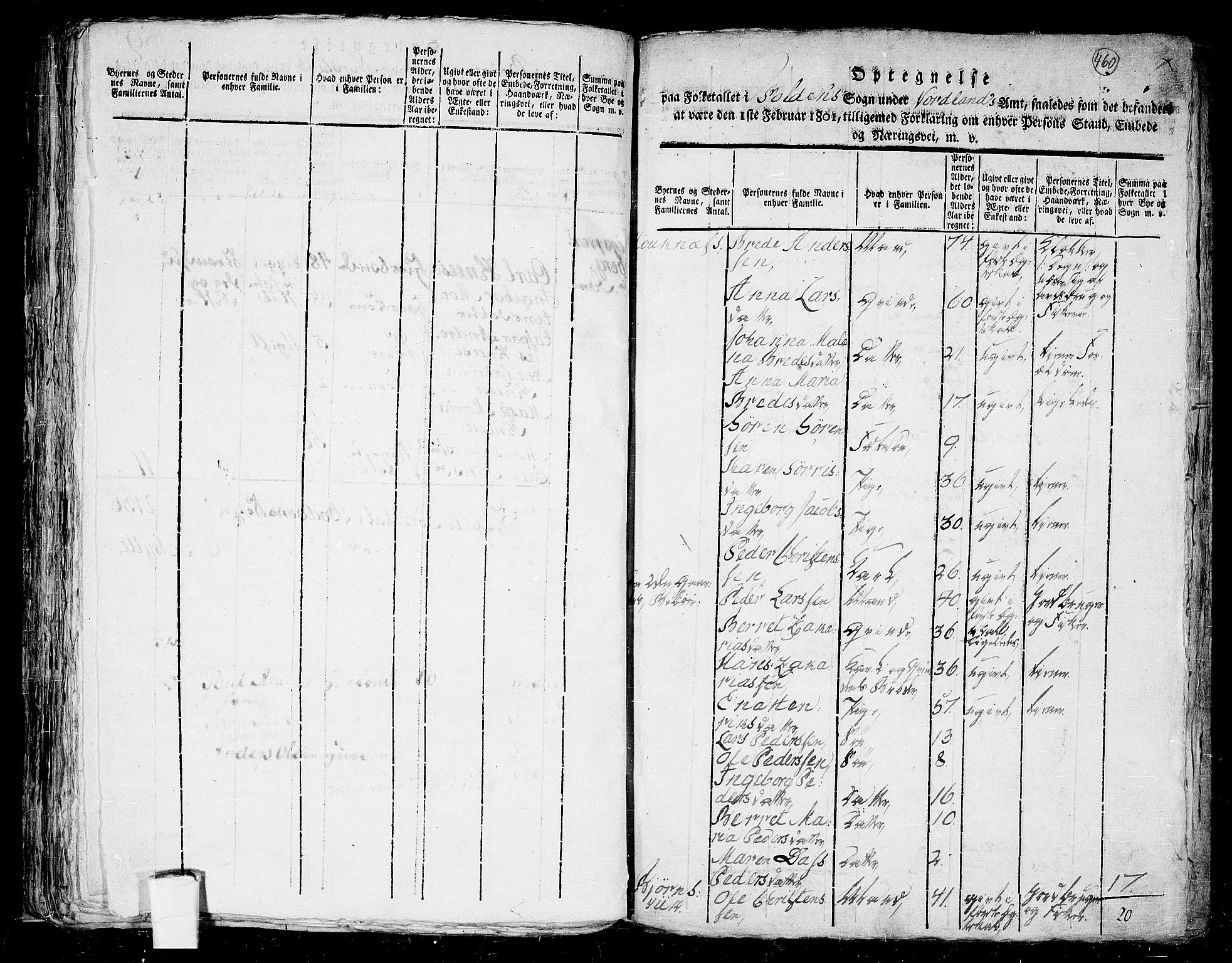 RA, 1801 census for 1845P Folda, 1801, p. 459b-460a