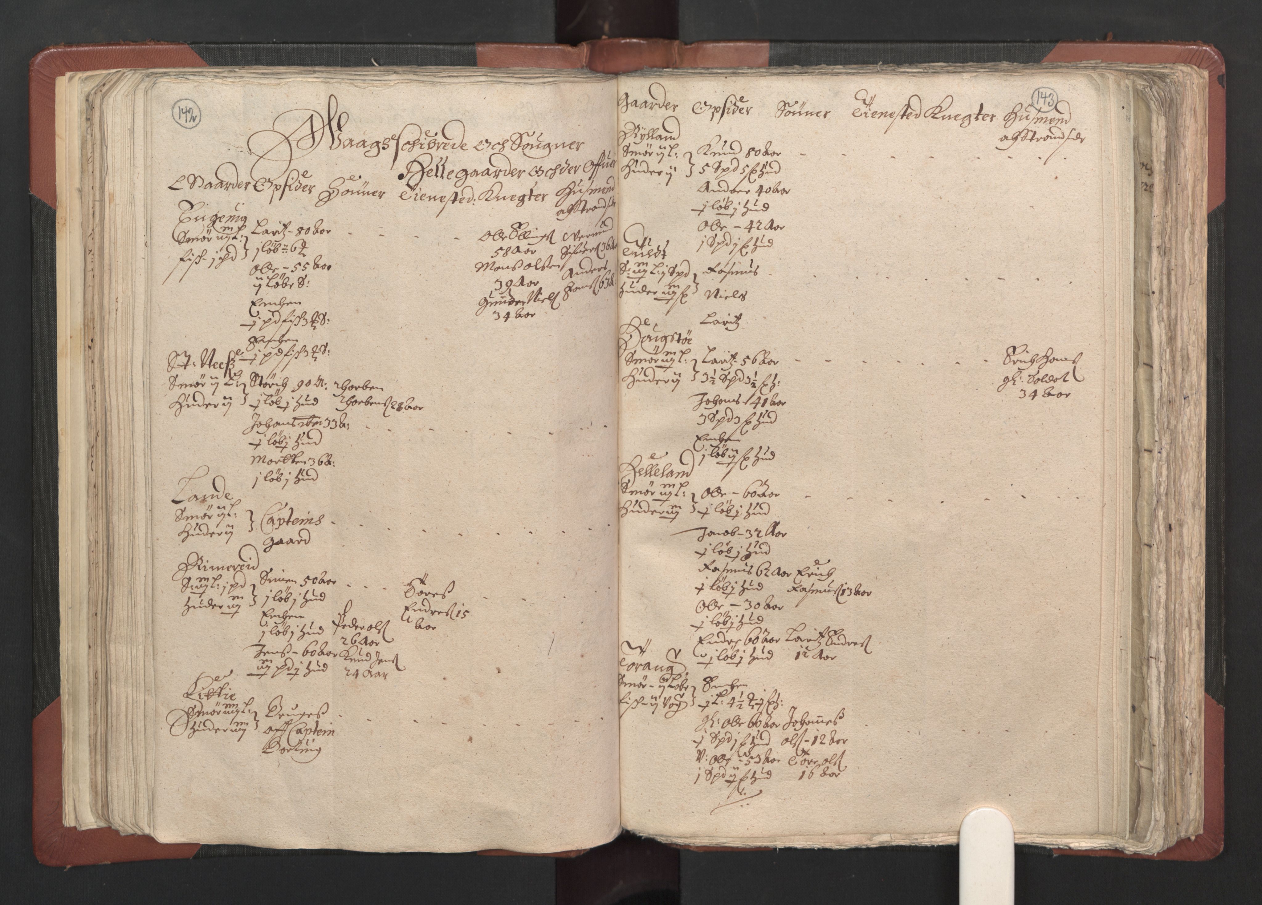 RA, Bailiff's Census 1664-1666, no. 13: Nordhordland fogderi and Sunnhordland fogderi, 1665, p. 142-143