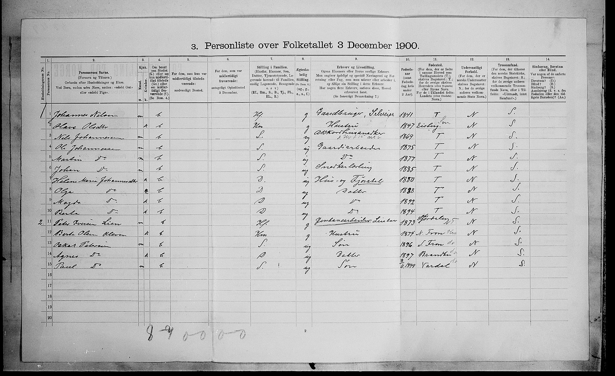 SAH, 1900 census for Vestre Toten, 1900, p. 1127