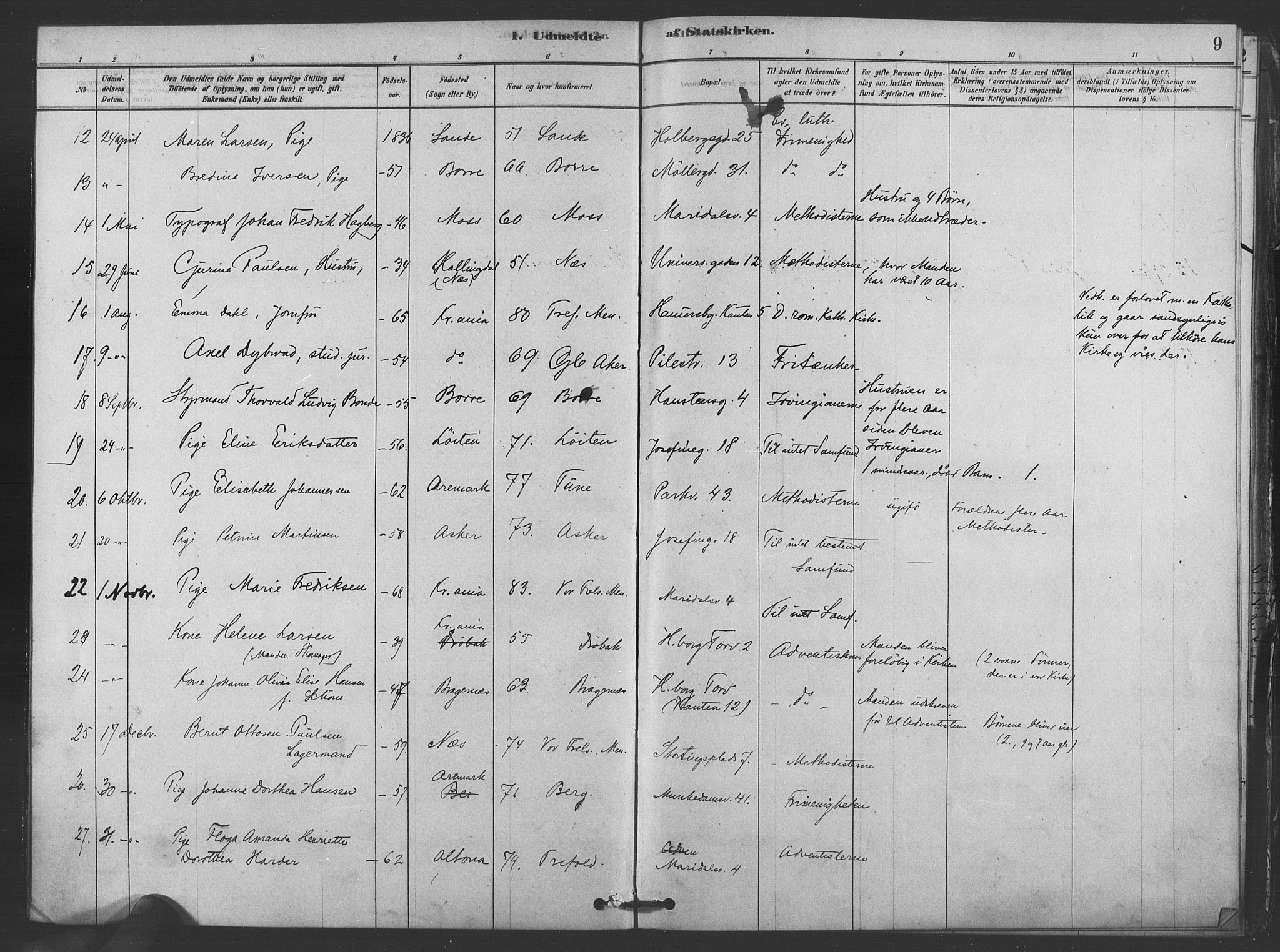 Trefoldighet prestekontor Kirkebøker, AV/SAO-A-10882/F/Ff/L0001: Parish register (official) no. VI 1, 1878-1890, p. 9