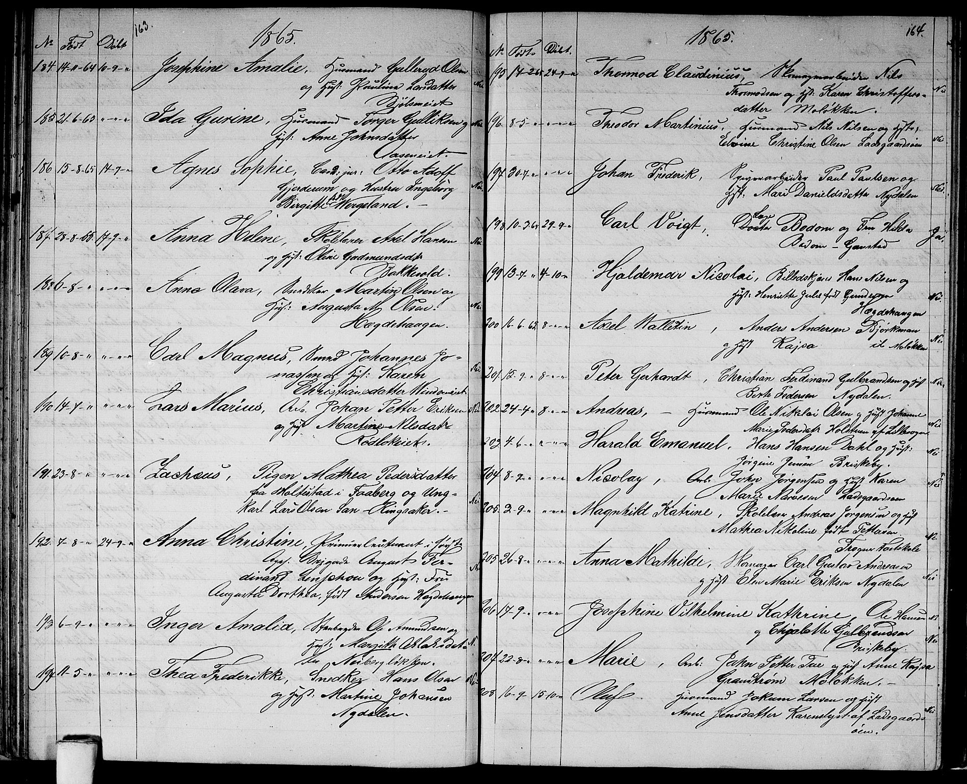 Vestre Aker prestekontor Kirkebøker, AV/SAO-A-10025/G/Ga/L0001: Parish register (copy) no. I 1, 1859-1871, p. 163-164