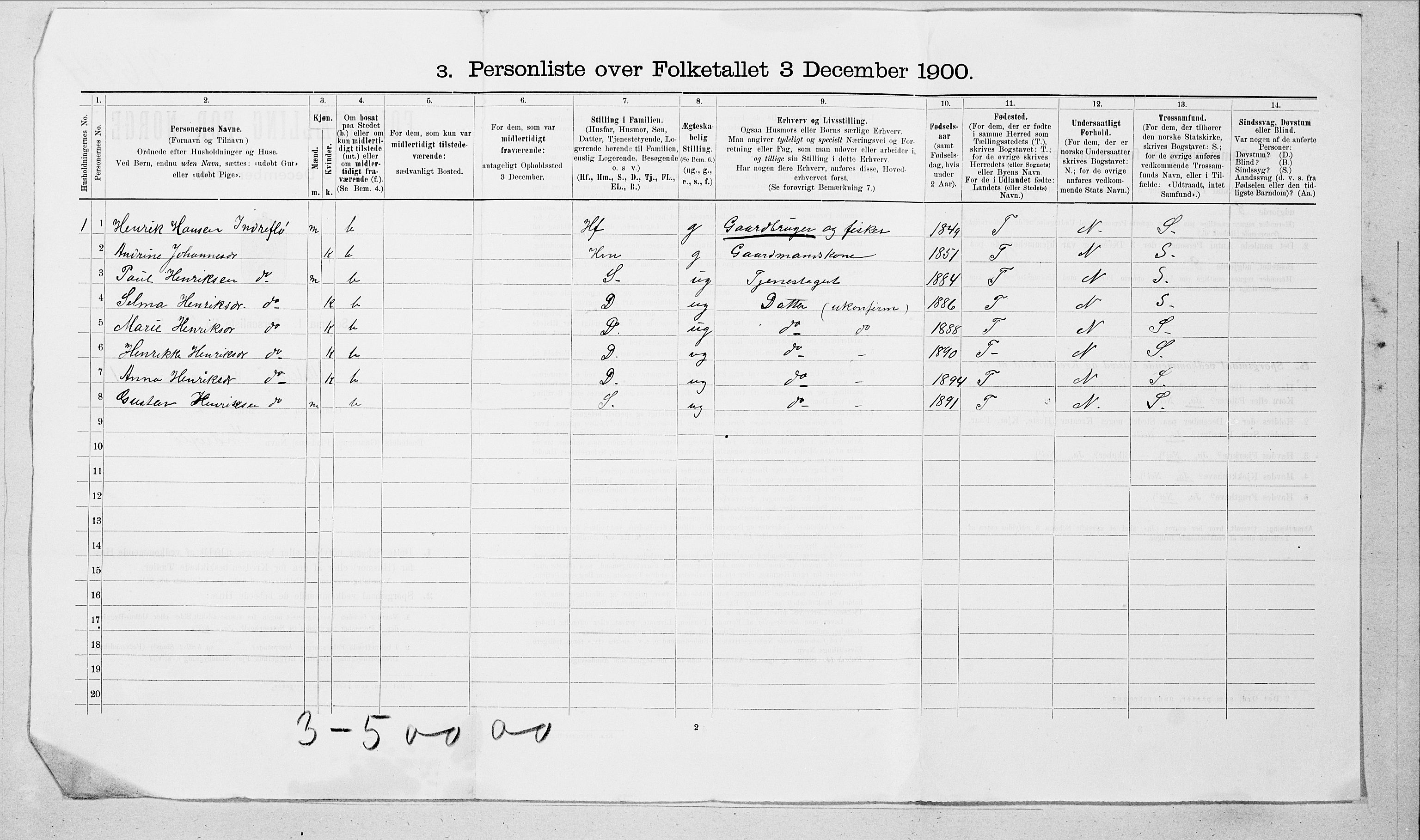 SAT, 1900 census for Ulstein, 1900, p. 29