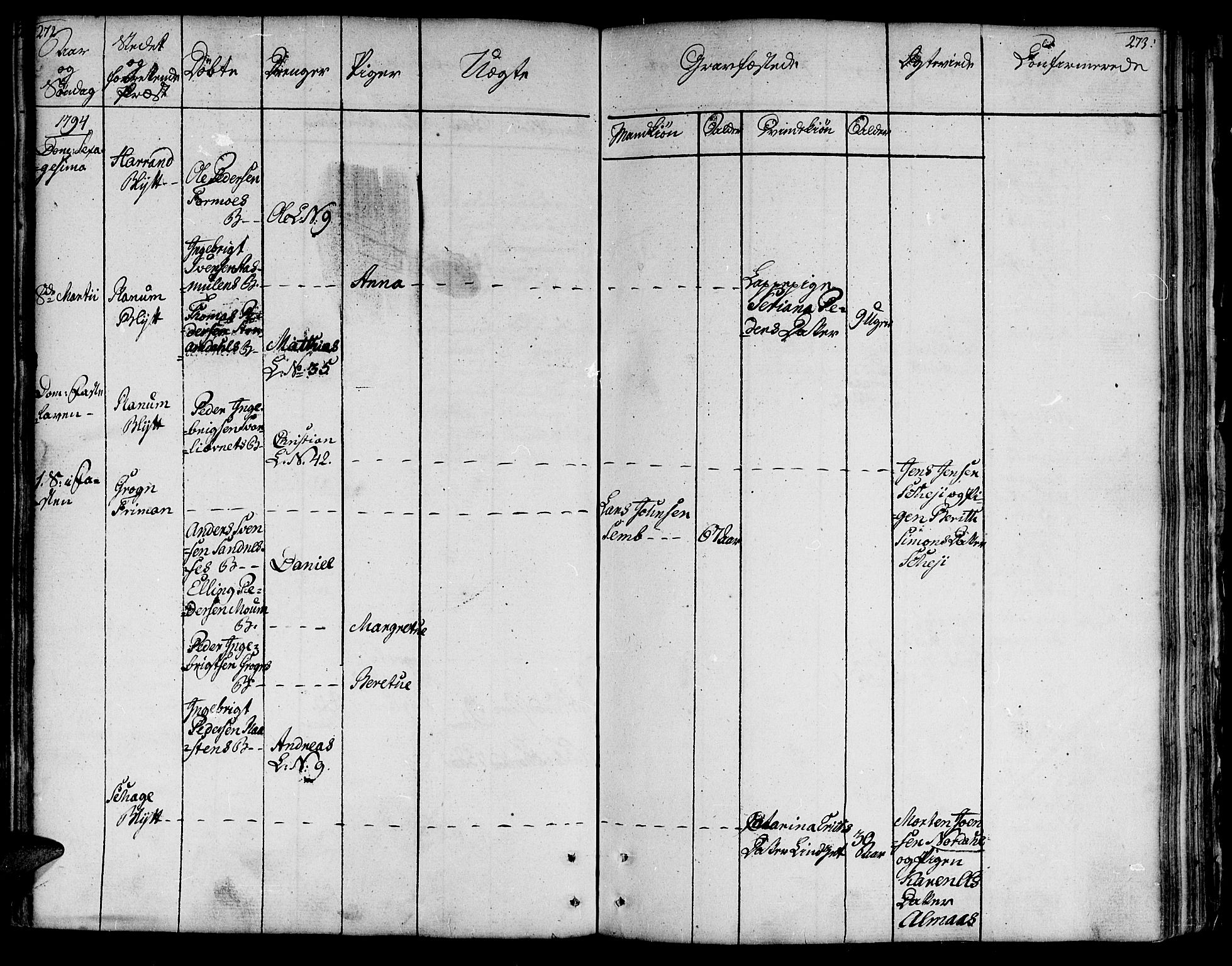 Ministerialprotokoller, klokkerbøker og fødselsregistre - Nord-Trøndelag, AV/SAT-A-1458/764/L0544: Parish register (official) no. 764A04, 1780-1798, p. 272-273