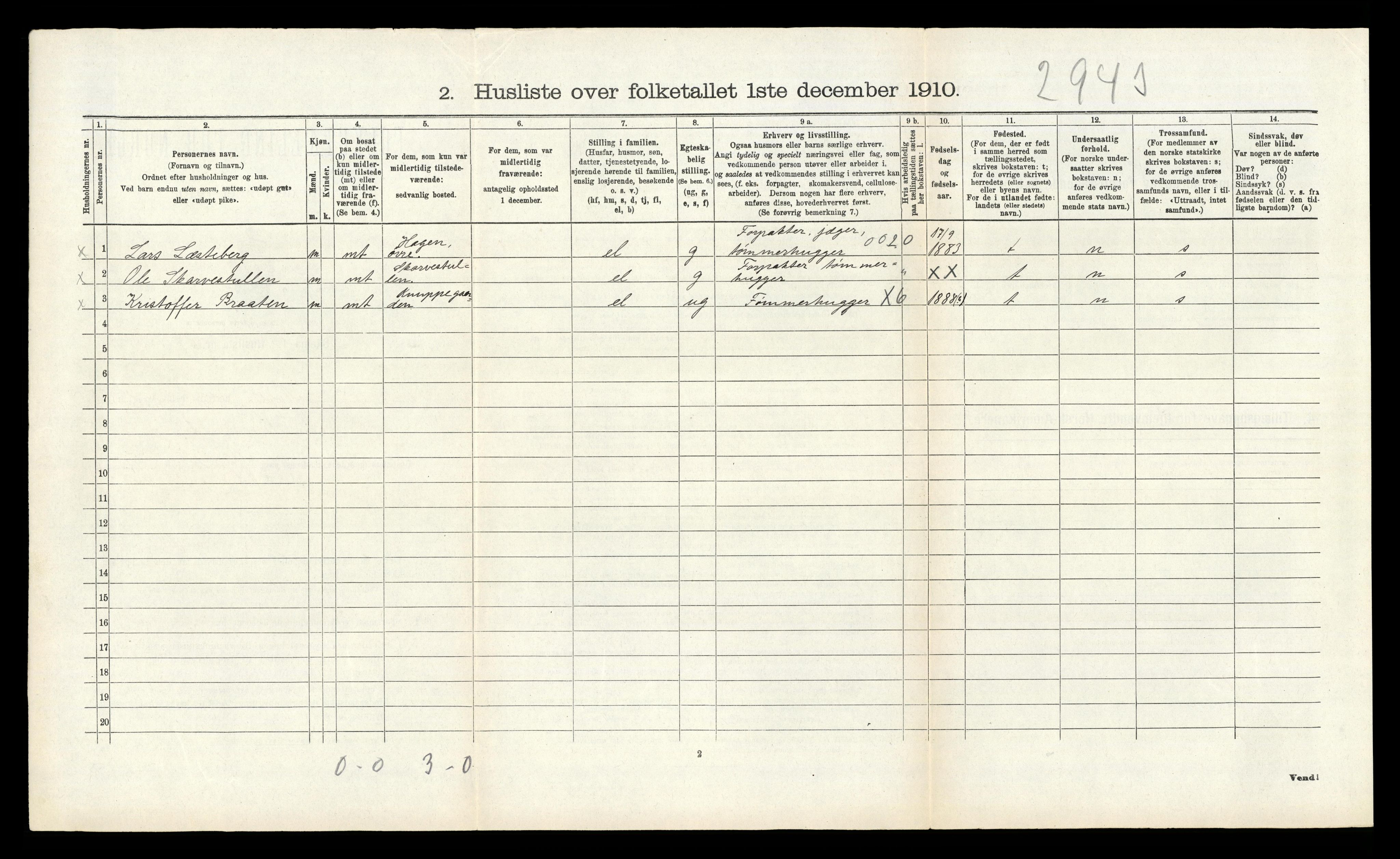 RA, 1910 census for Nore, 1910, p. 302