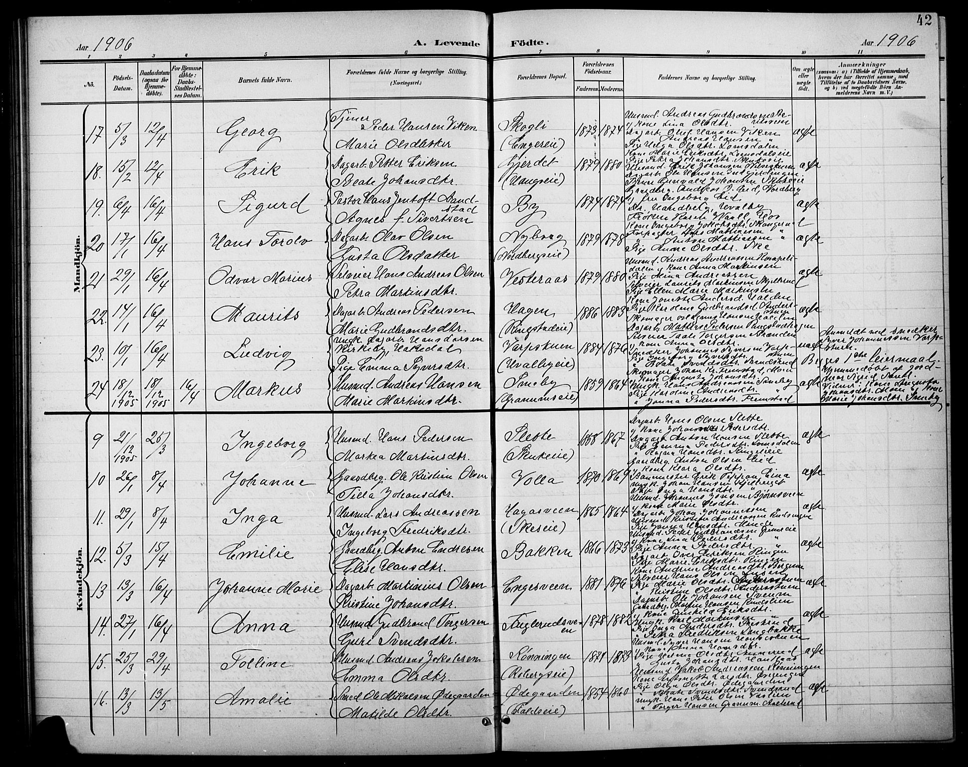 Søndre Land prestekontor, AV/SAH-PREST-122/L/L0004: Parish register (copy) no. 4, 1901-1915, p. 42