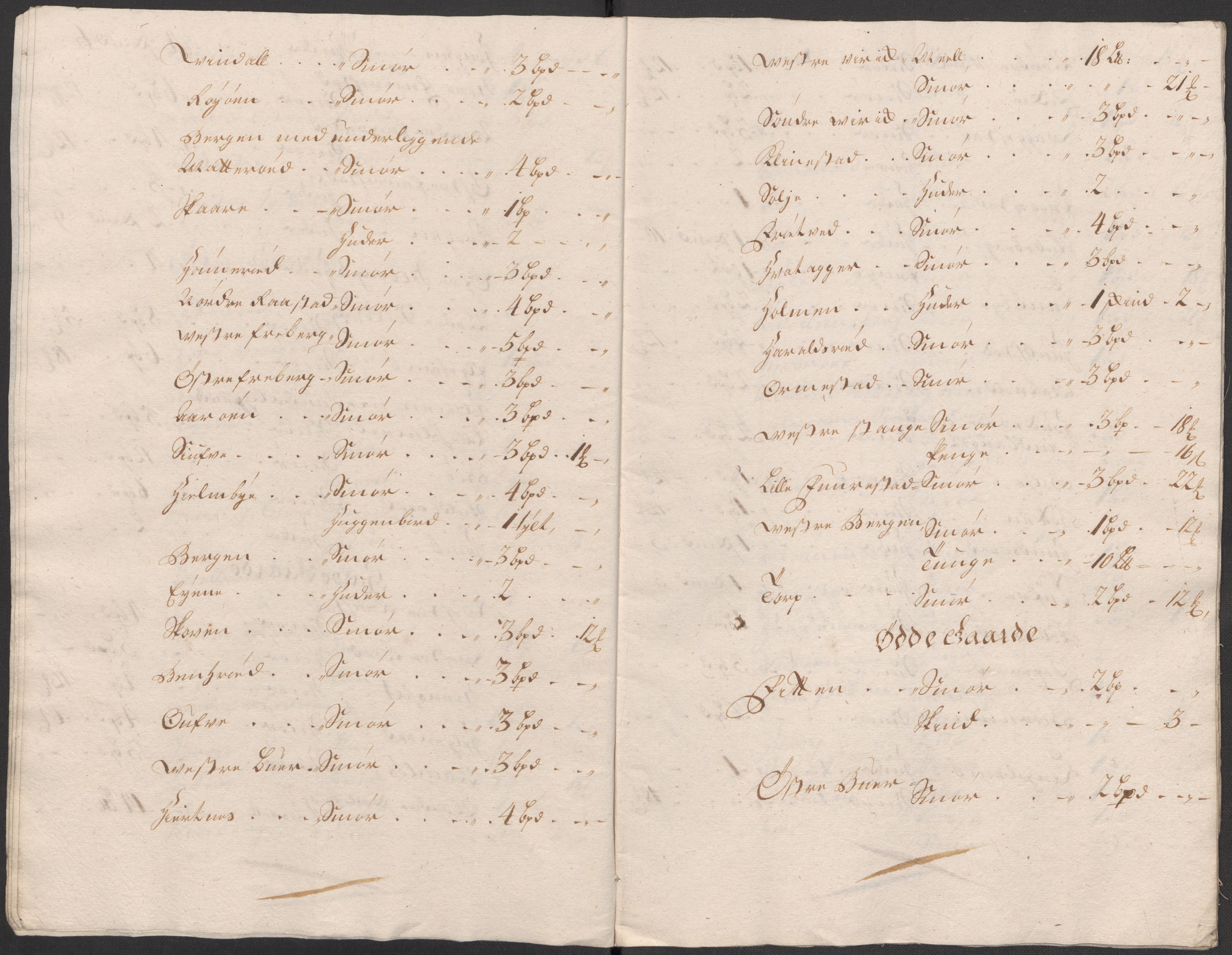 Rentekammeret inntil 1814, Reviderte regnskaper, Fogderegnskap, AV/RA-EA-4092/R33/L1986: Fogderegnskap Larvik grevskap, 1714-1715, p. 307