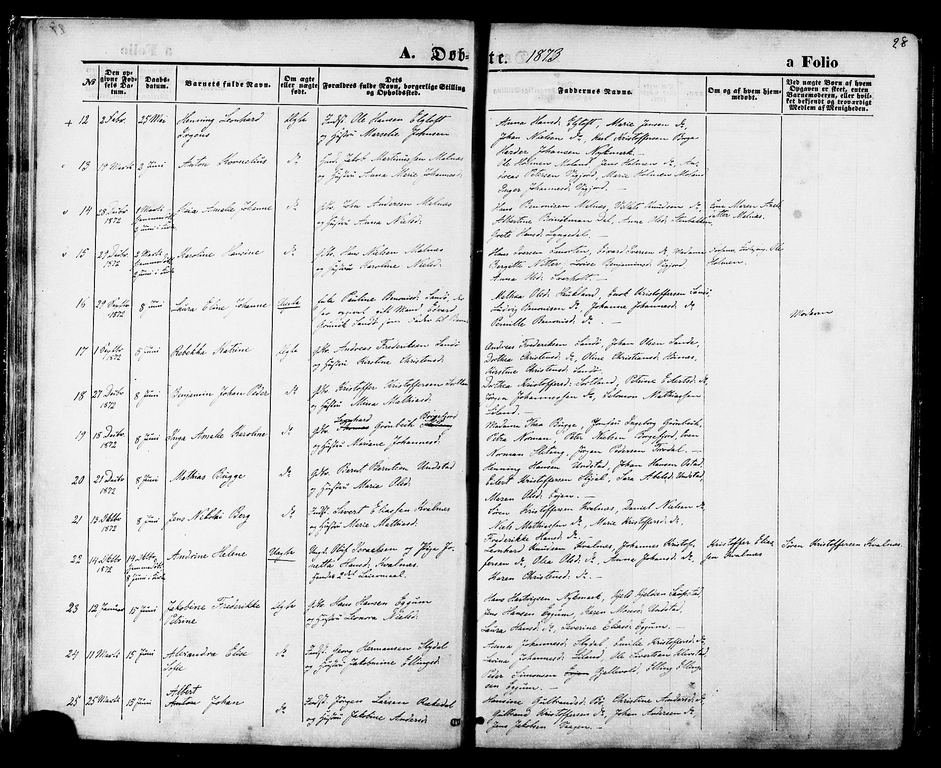Ministerialprotokoller, klokkerbøker og fødselsregistre - Nordland, SAT/A-1459/880/L1132: Parish register (official) no. 880A06, 1869-1887, p. 28