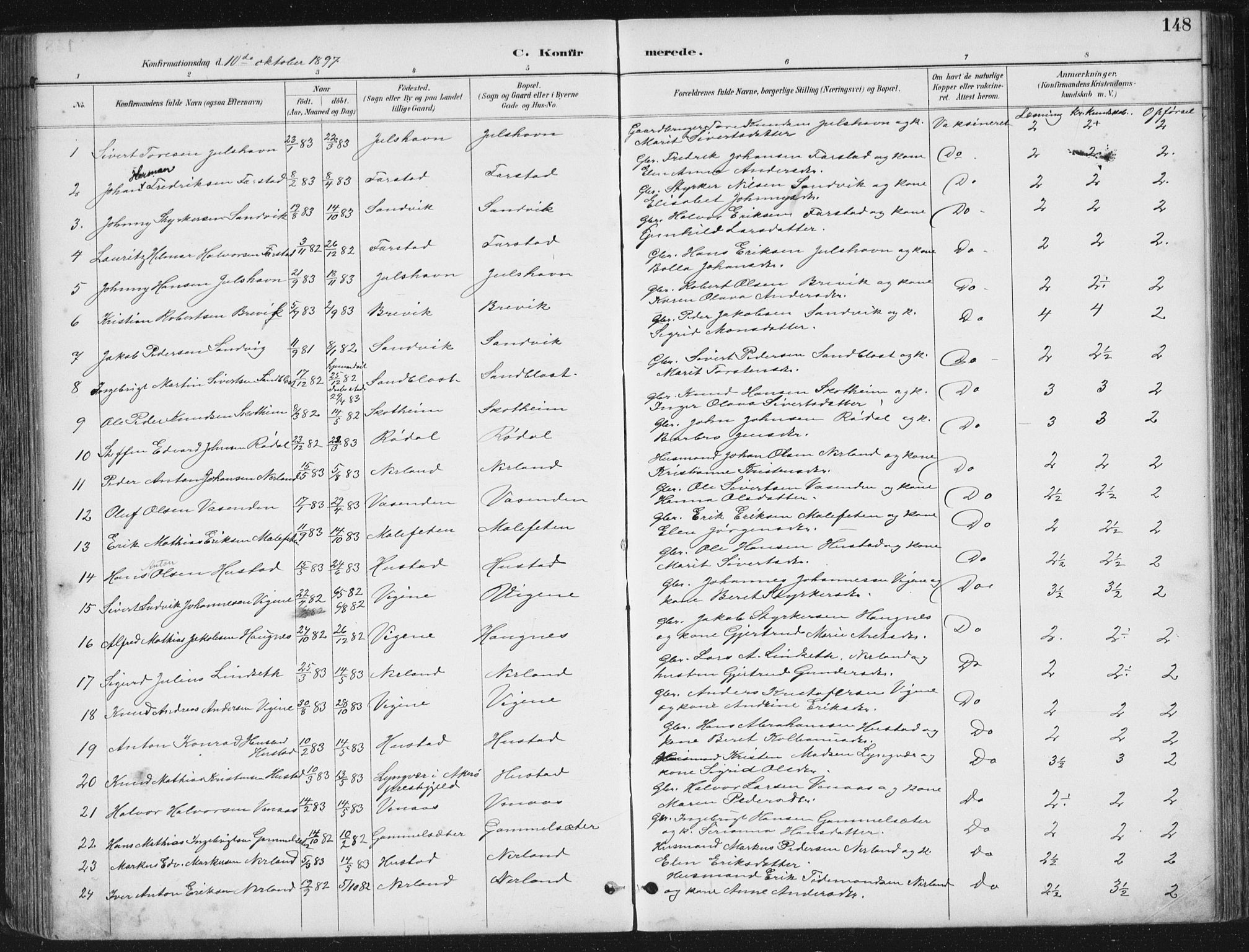 Ministerialprotokoller, klokkerbøker og fødselsregistre - Møre og Romsdal, AV/SAT-A-1454/567/L0783: Parish register (copy) no. 567C03, 1887-1903, p. 148