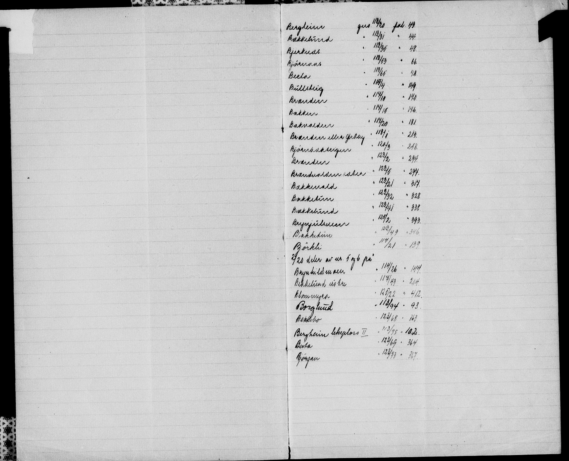 Sør-Østerdal sorenskriveri, SAH/TING-018/H/Ha/Haa/L0031: Mortgage register no. 13, 1922-1954