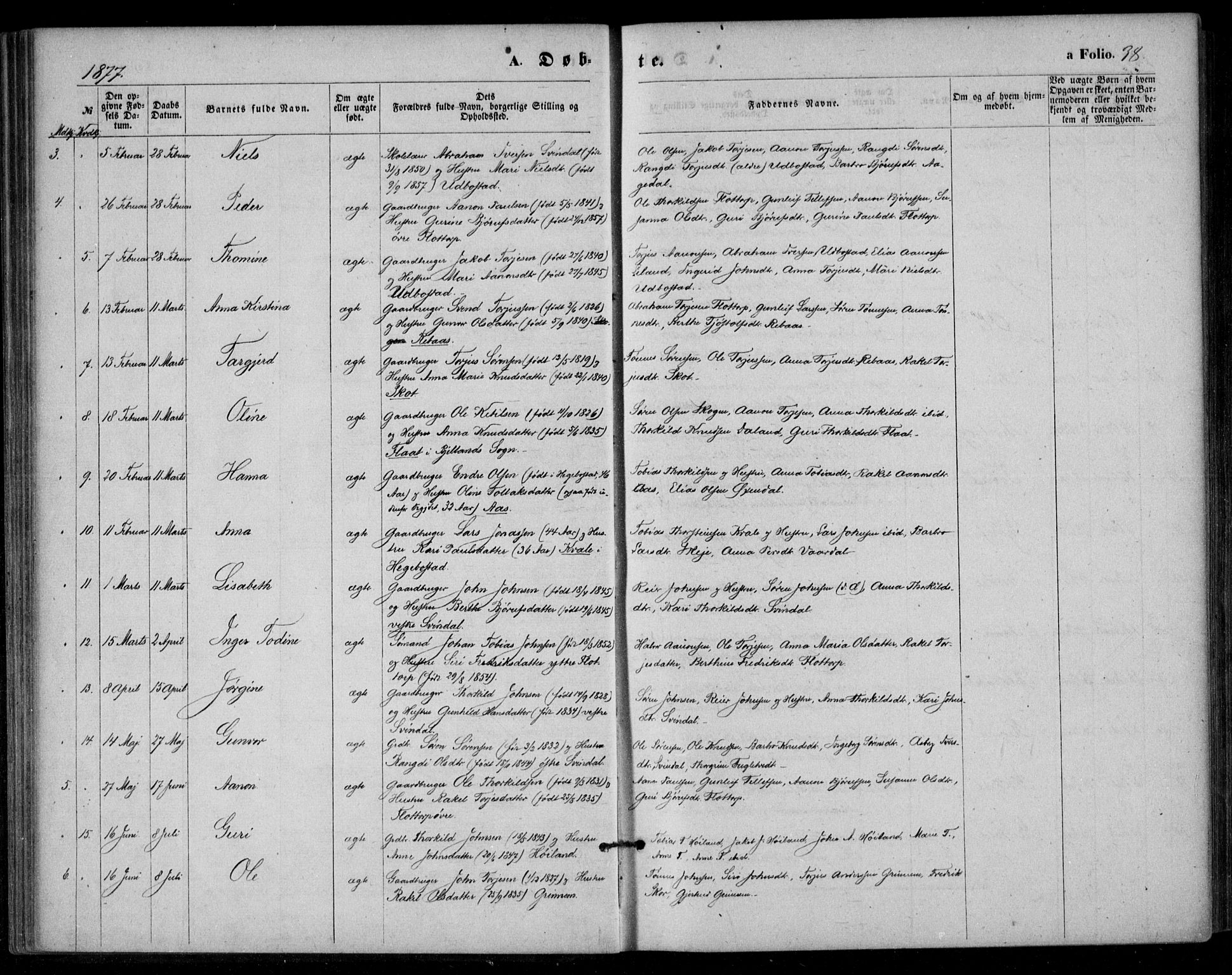 Bjelland sokneprestkontor, SAK/1111-0005/F/Fa/Fac/L0002: Parish register (official) no. A 2, 1866-1887, p. 38