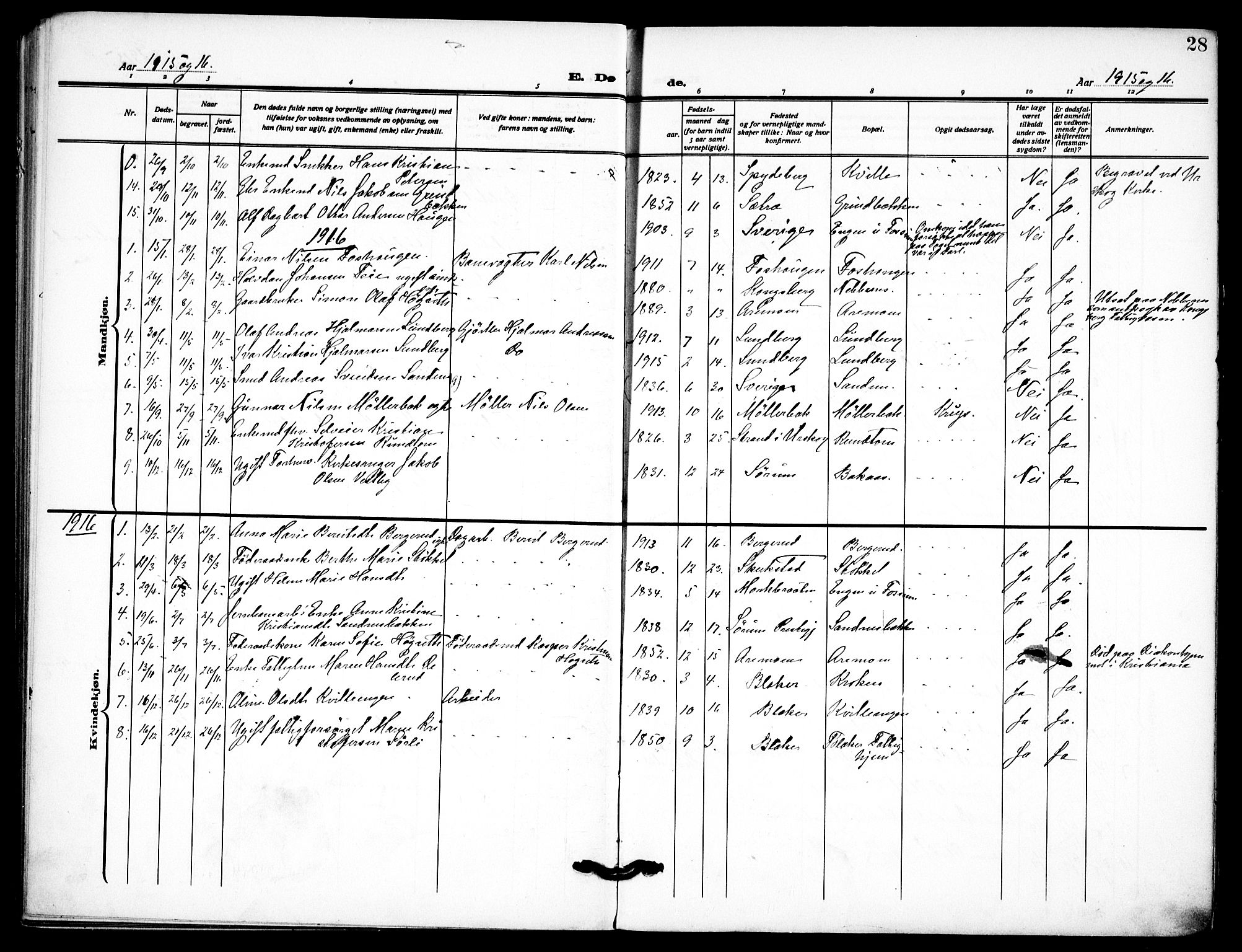 Aurskog prestekontor Kirkebøker, SAO/A-10304a/F/Fb/L0003: Parish register (official) no. II 3, 1909-1919, p. 28