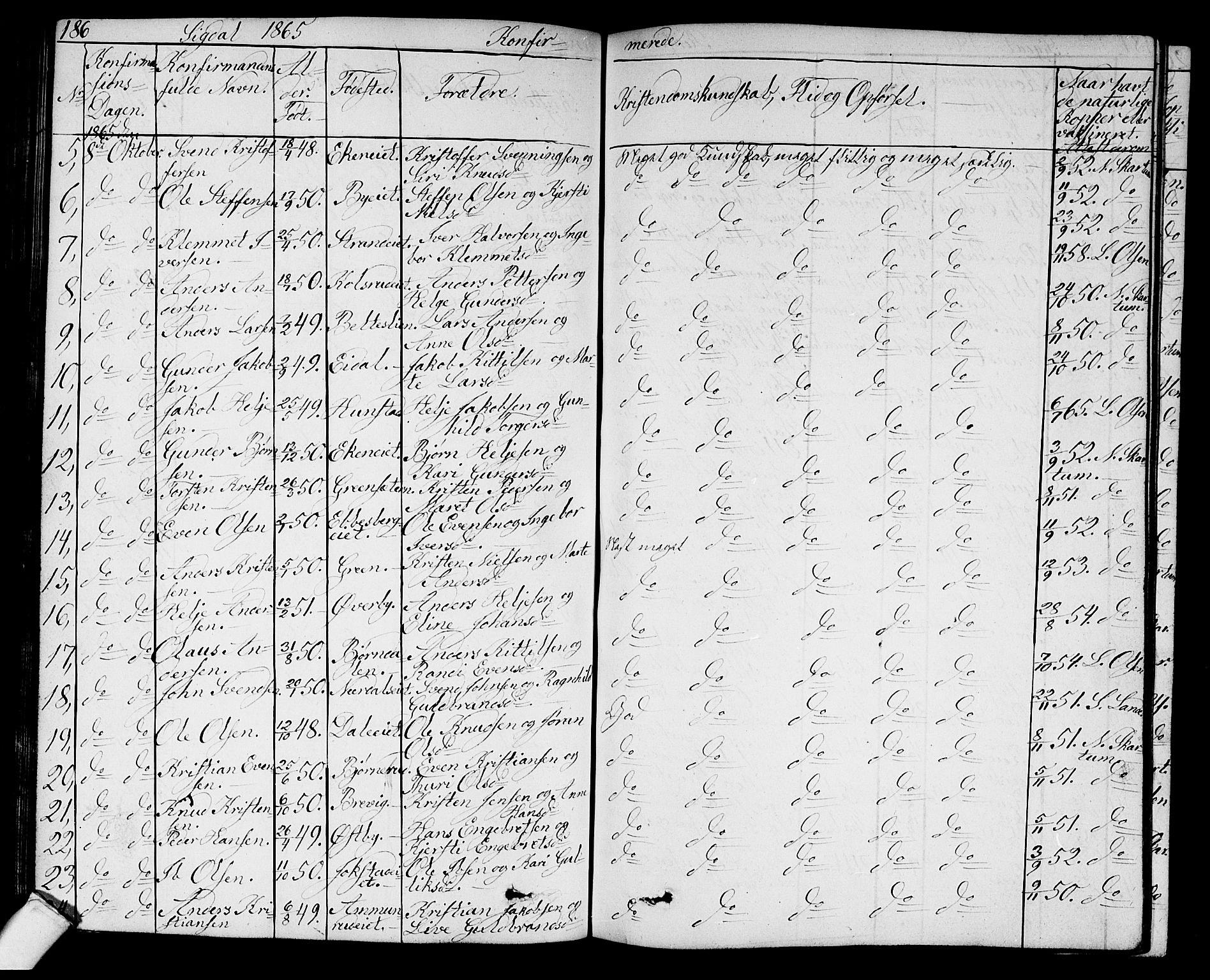 Sigdal kirkebøker, AV/SAKO-A-245/G/Ga/L0003: Parish register (copy) no. I 3, 1857-1878, p. 186