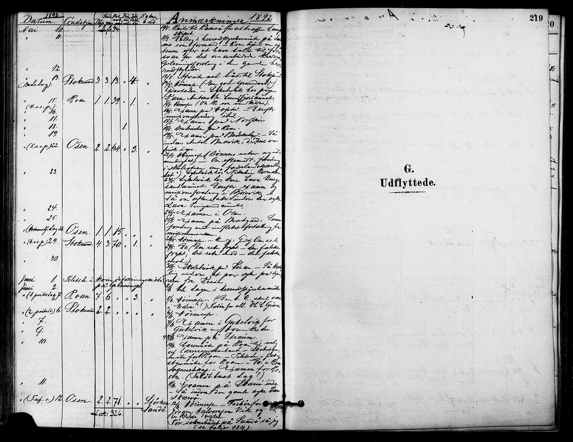 Ministerialprotokoller, klokkerbøker og fødselsregistre - Sør-Trøndelag, SAT/A-1456/657/L0707: Parish register (official) no. 657A08, 1879-1893, p. 219
