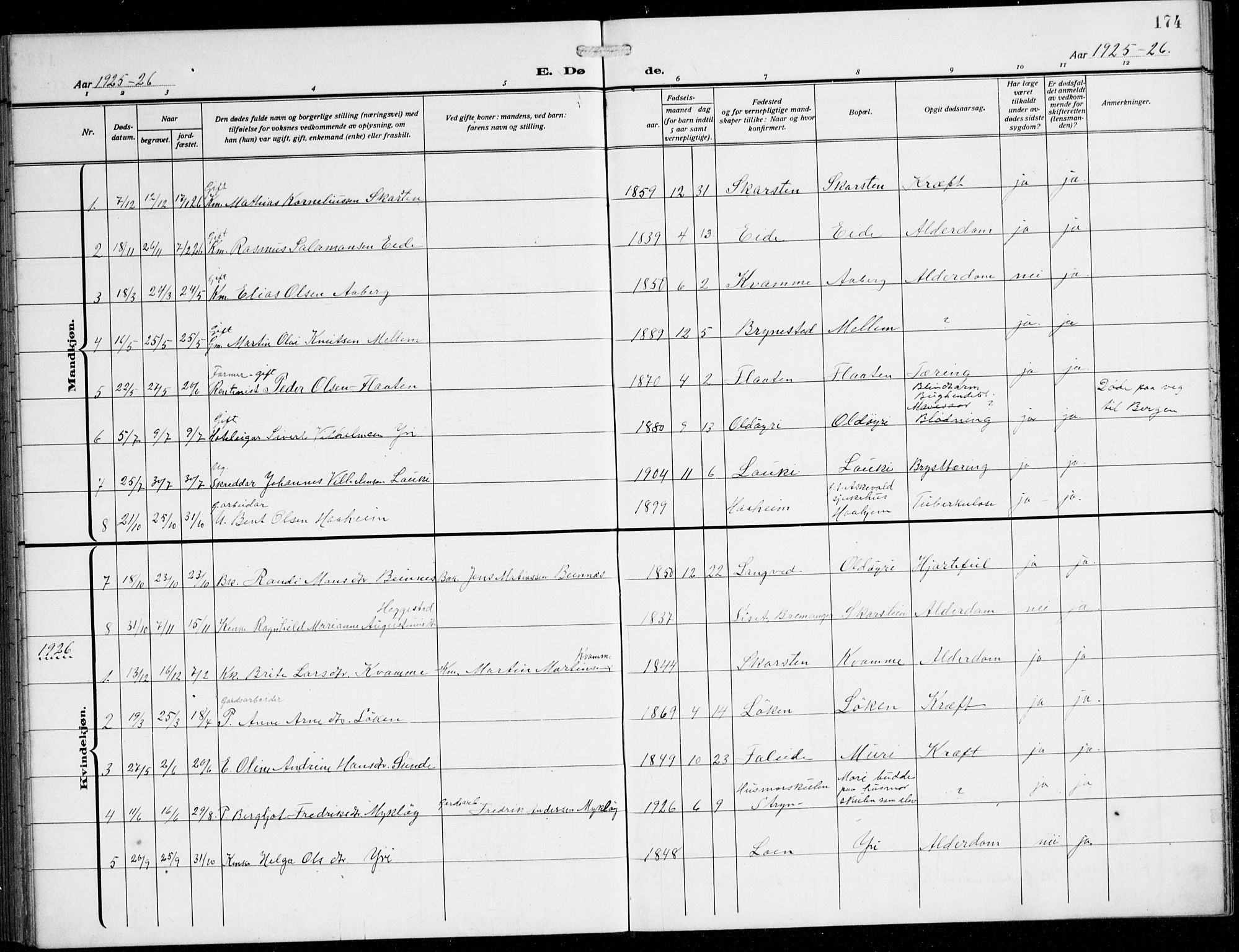 Innvik sokneprestembete, AV/SAB-A-80501: Parish register (copy) no. B 5, 1915-1943, p. 174