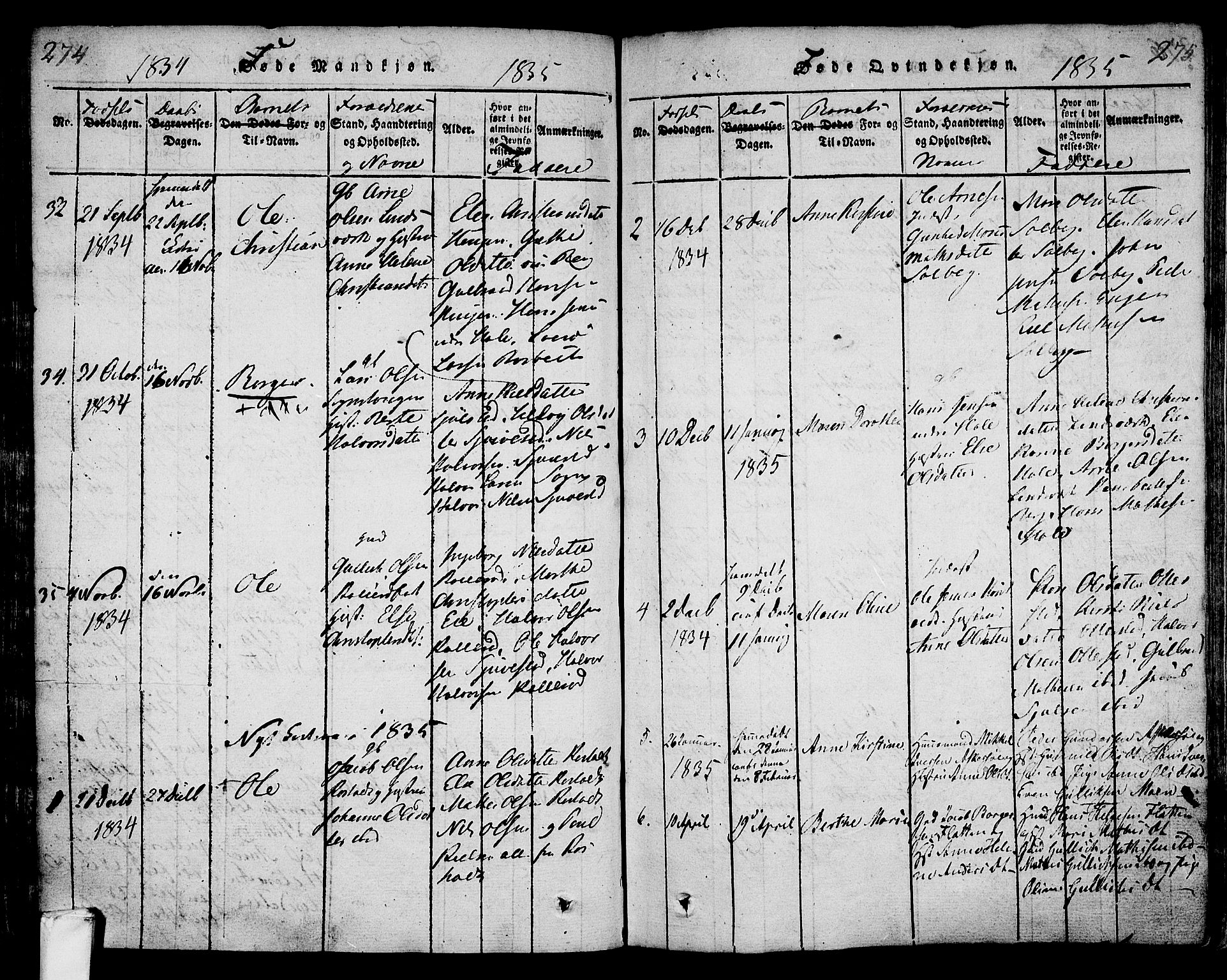 Lardal kirkebøker, AV/SAKO-A-350/F/Fa/L0005: Parish register (official) no. I 5, 1814-1835, p. 274-275