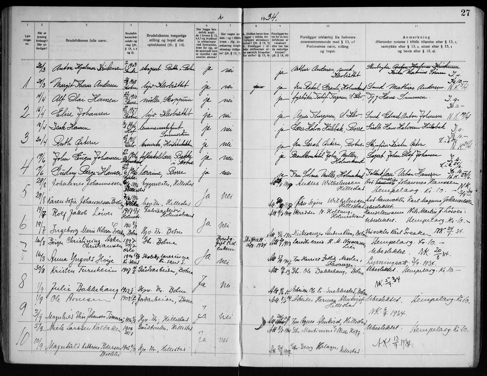 Botne kirkebøker, AV/SAKO-A-340/H/Ha/L0001: Banns register no. 1, 1919-1965, p. 27