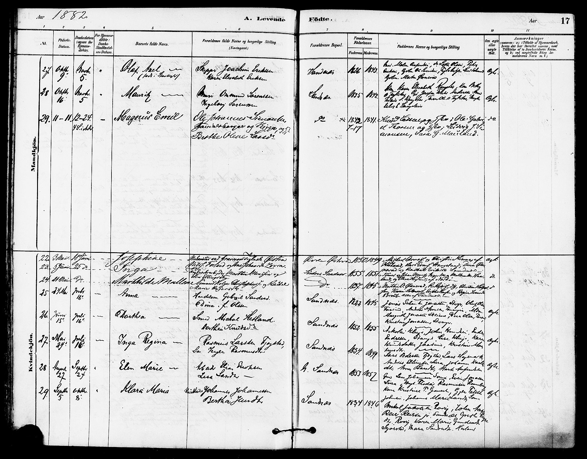 Høyland sokneprestkontor, AV/SAST-A-101799/001/30BA/L0012: Parish register (official) no. A 11, 1878-1889, p. 17