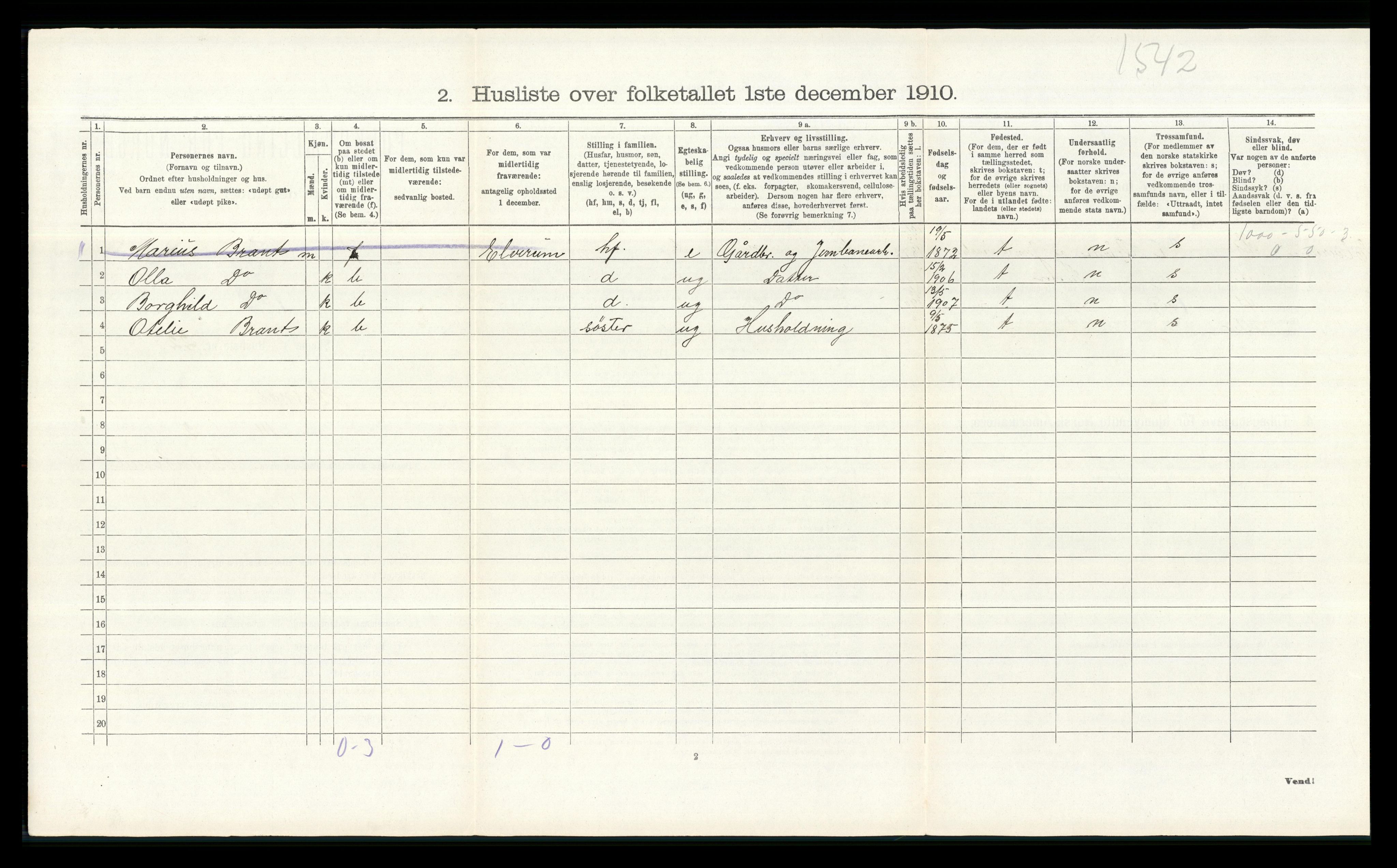 RA, 1910 census for Åsnes, 1910, p. 1555