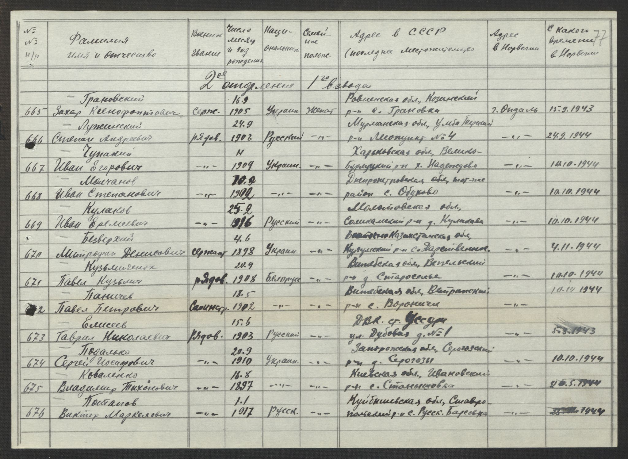 Flyktnings- og fangedirektoratet, Repatrieringskontoret, AV/RA-S-1681/D/Db/L0017: Displaced Persons (DPs) og sivile tyskere, 1945-1948, p. 589