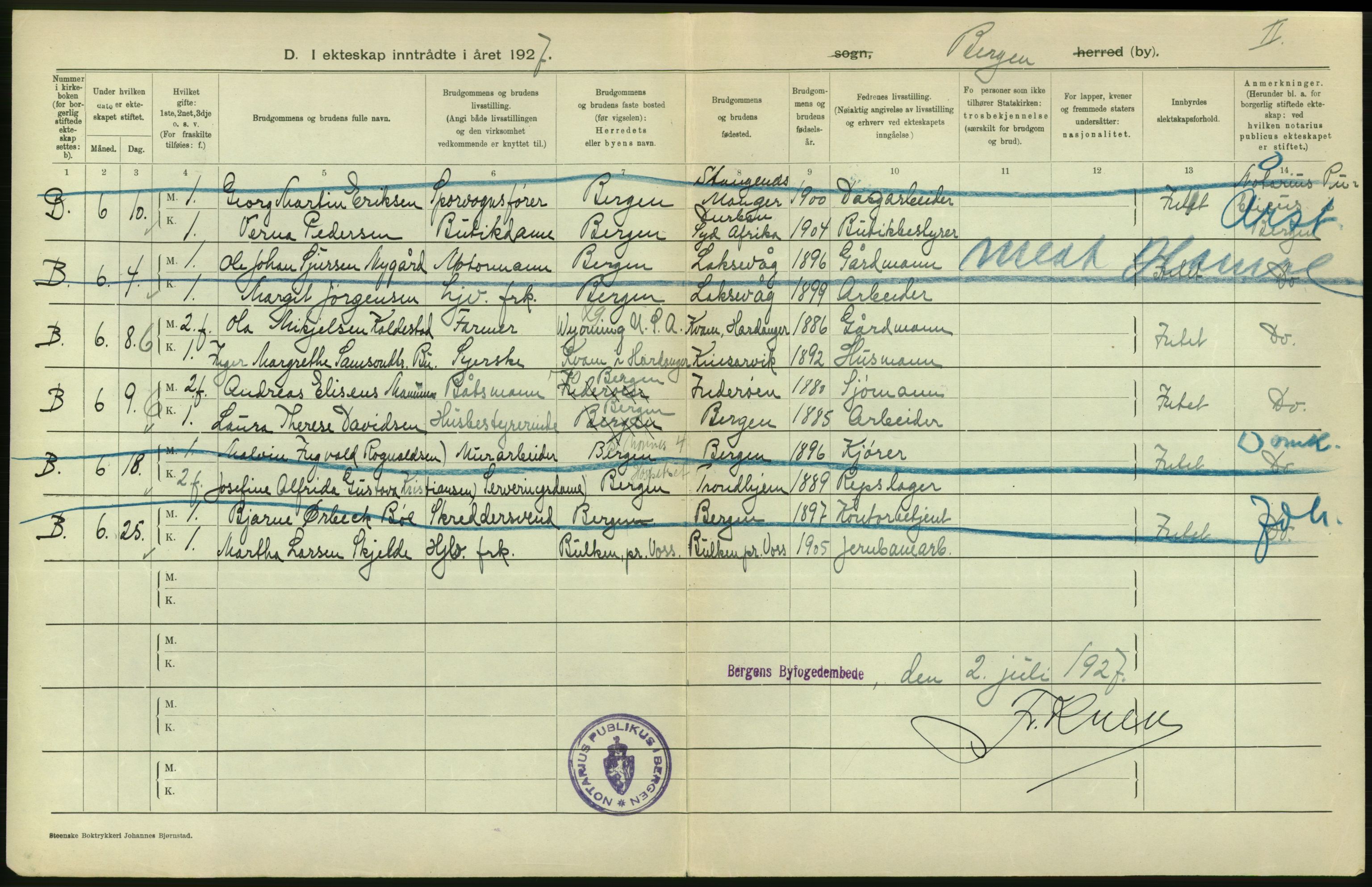 Statistisk sentralbyrå, Sosiodemografiske emner, Befolkning, AV/RA-S-2228/D/Df/Dfc/Dfcg/L0028: Bergen: Gifte, døde., 1927, p. 296