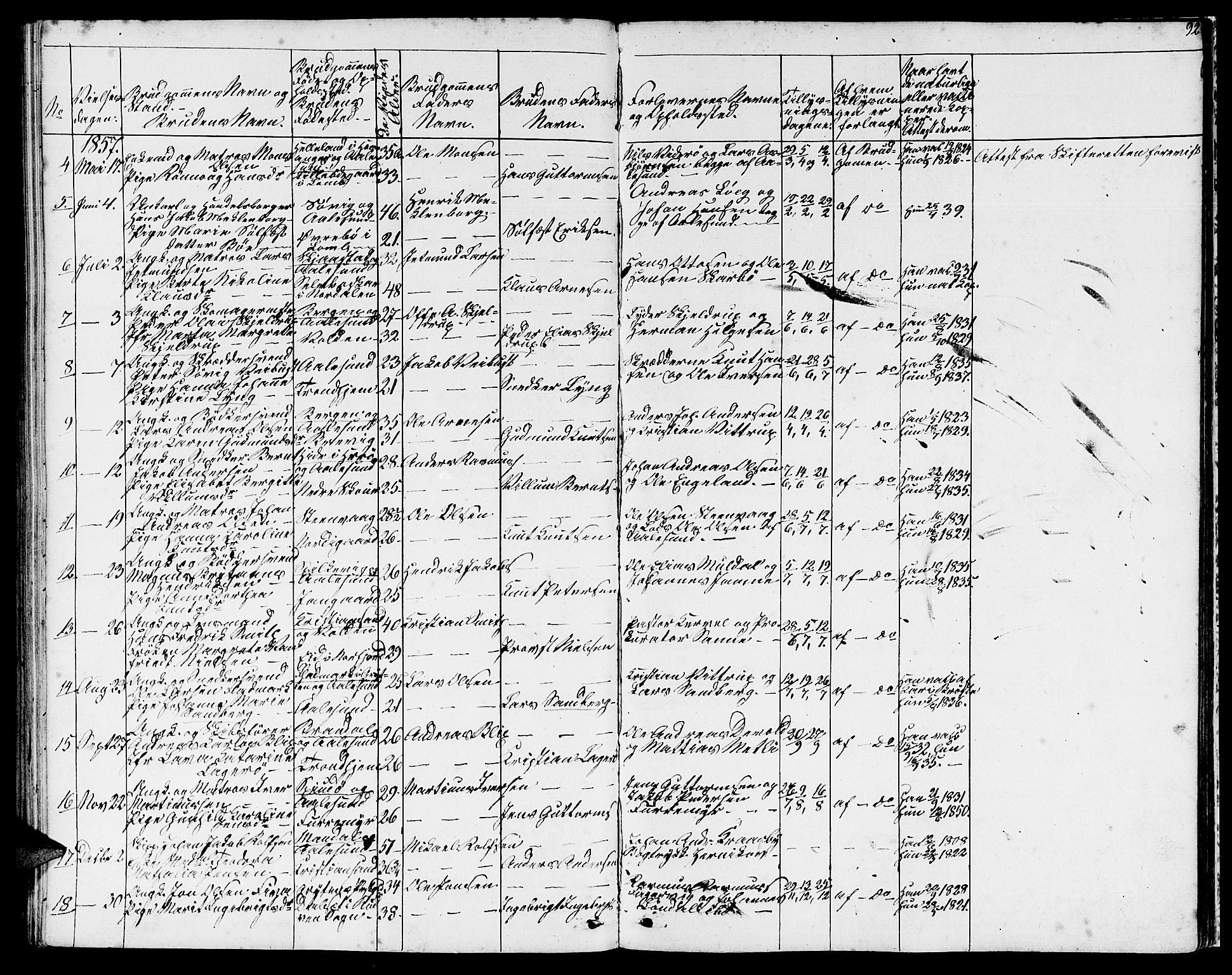 Ministerialprotokoller, klokkerbøker og fødselsregistre - Møre og Romsdal, SAT/A-1454/529/L0464: Parish register (copy) no. 529C01, 1855-1867, p. 92