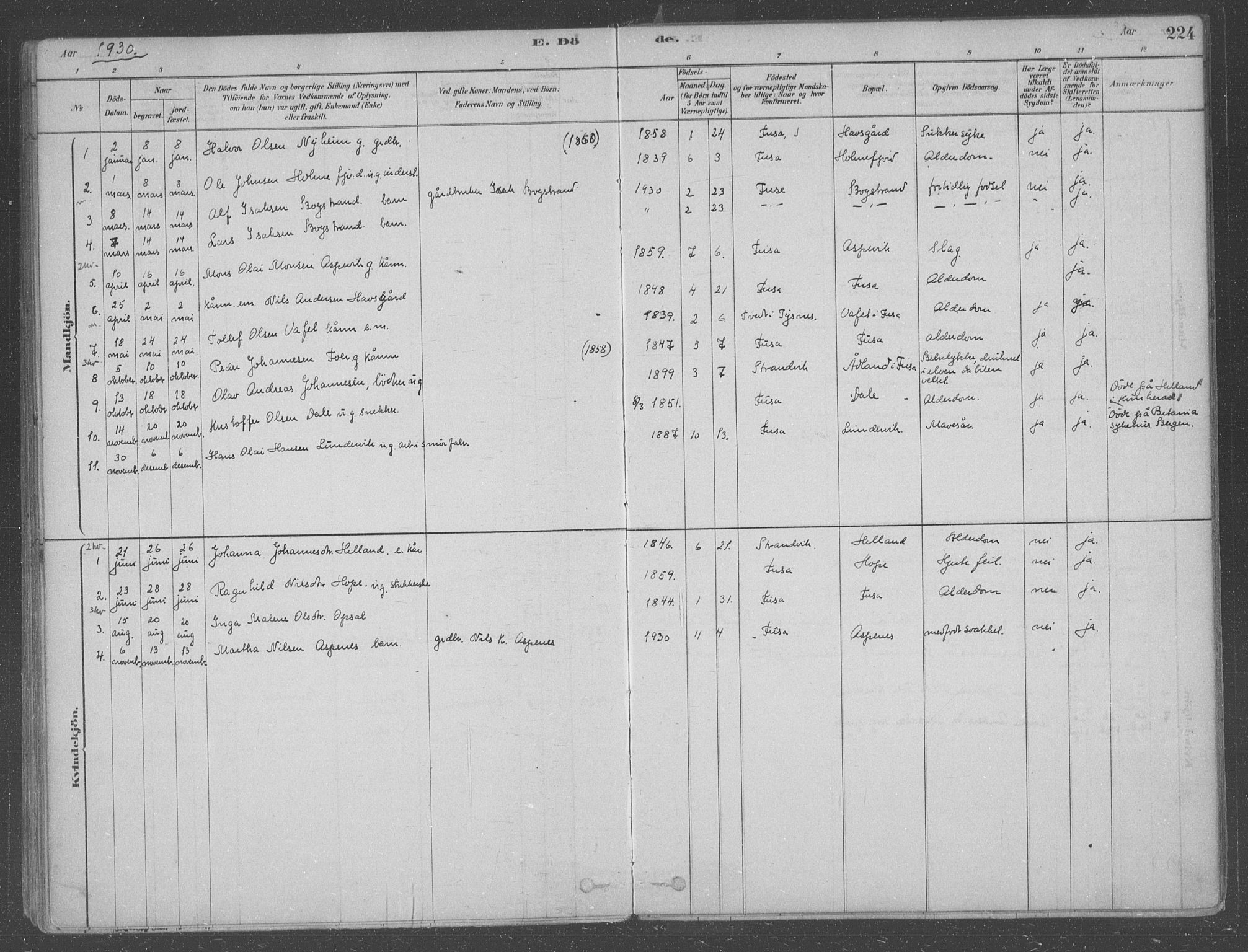 Fusa sokneprestembete, AV/SAB-A-75401/H/Haa: Parish register (official) no. B 1, 1880-1938, p. 224