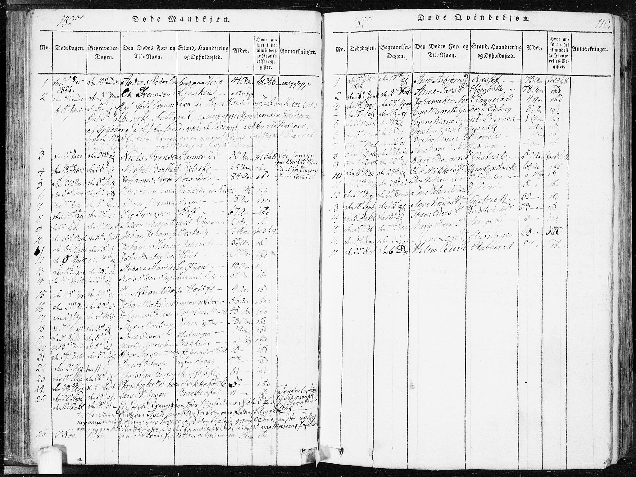 Hobøl prestekontor Kirkebøker, SAO/A-2002/F/Fa/L0002: Parish register (official) no. I 2, 1814-1841, p. 110