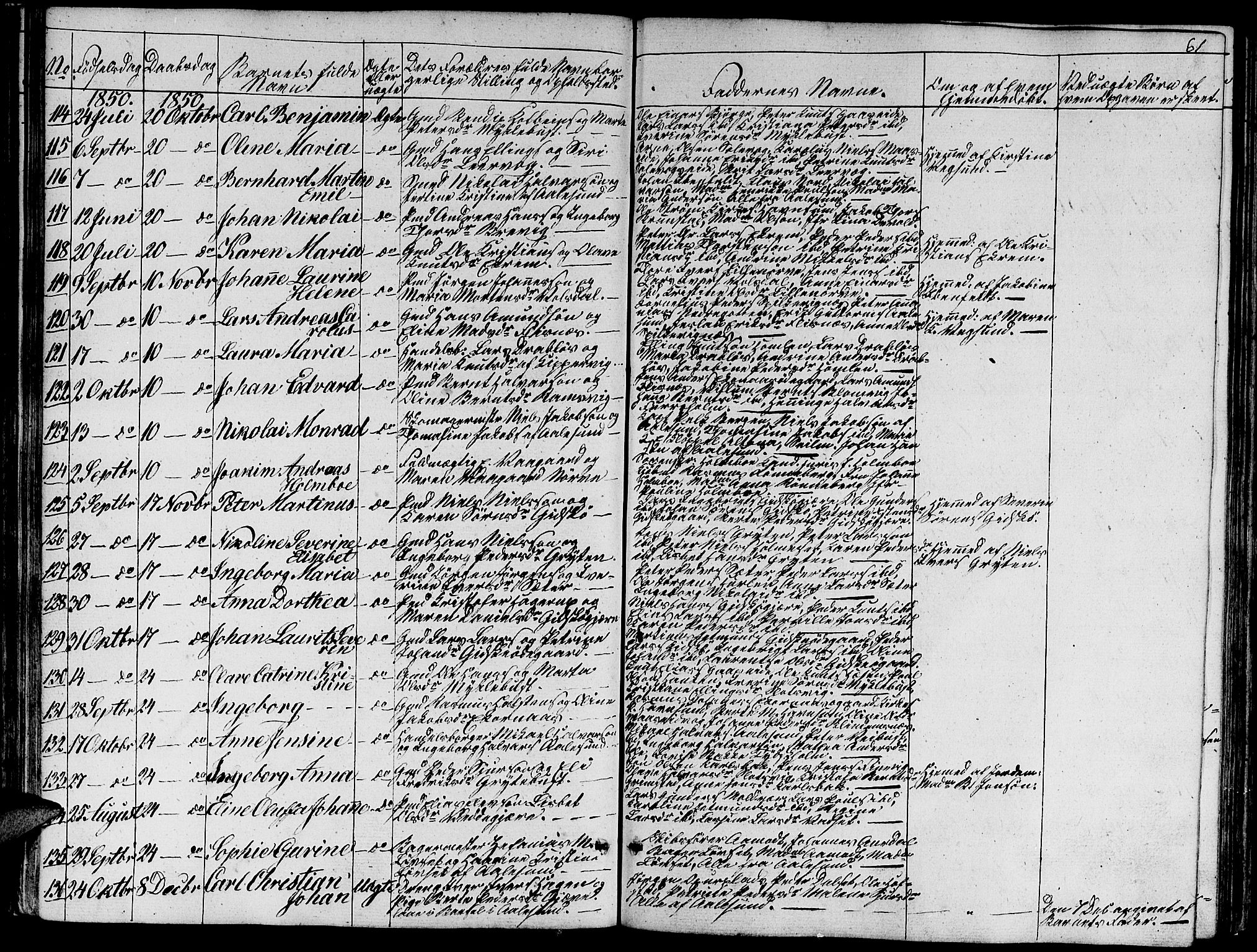 Ministerialprotokoller, klokkerbøker og fødselsregistre - Møre og Romsdal, AV/SAT-A-1454/528/L0426: Parish register (copy) no. 528C07, 1844-1854, p. 61