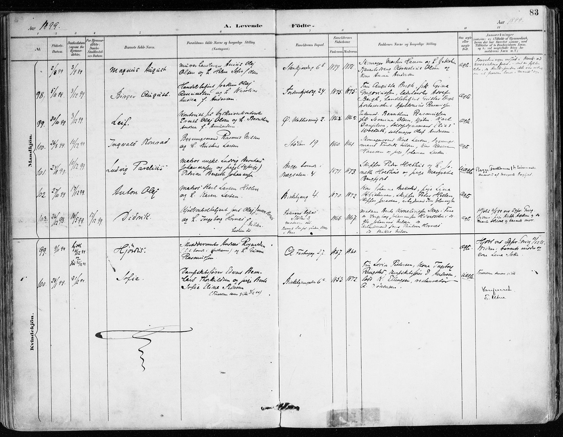 Mariakirken Sokneprestembete, AV/SAB-A-76901/H/Haa/L0008: Parish register (official) no. A 8, 1893-1942, p. 83