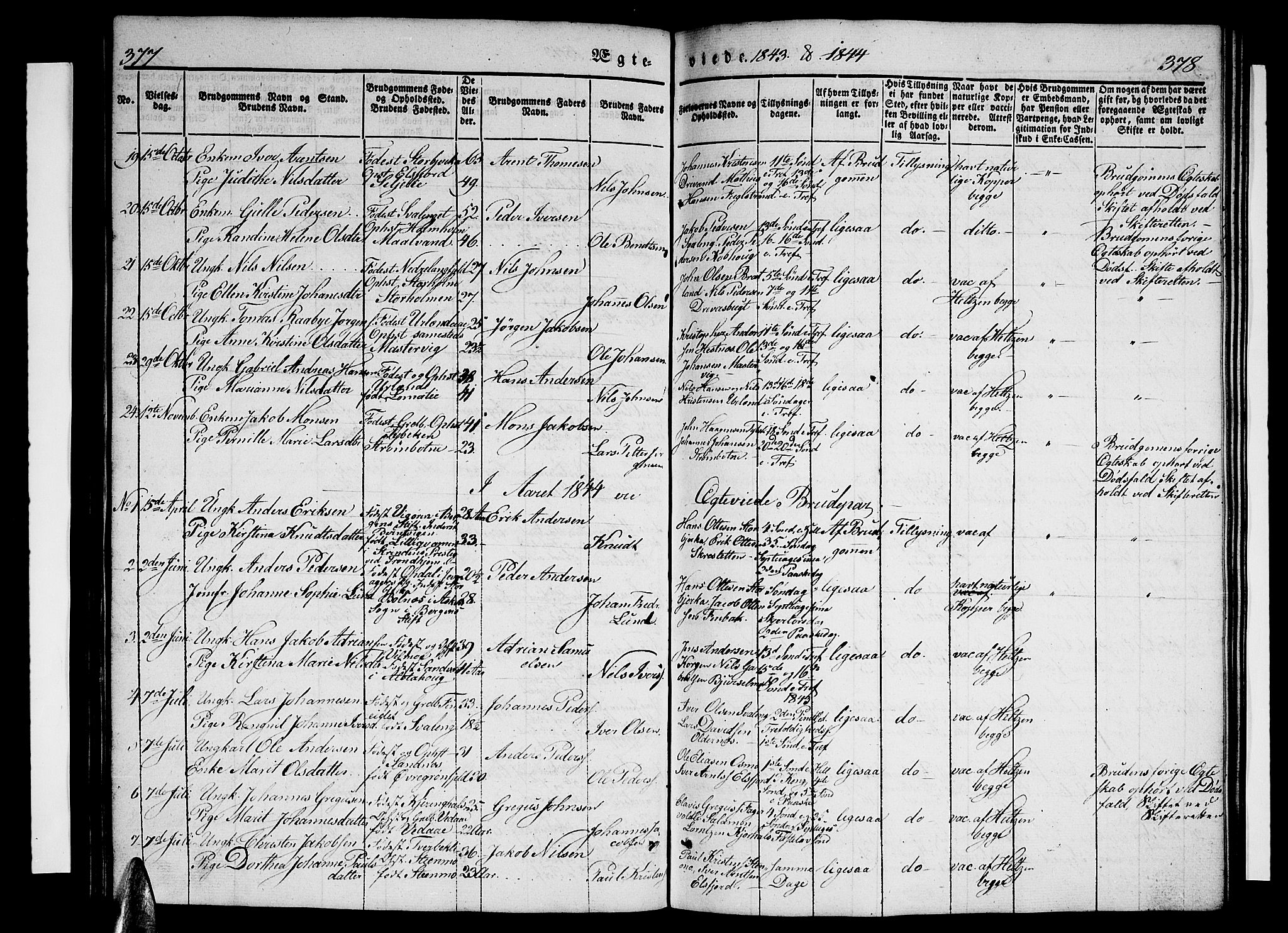 Ministerialprotokoller, klokkerbøker og fødselsregistre - Nordland, AV/SAT-A-1459/825/L0364: Parish register (copy) no. 825C01, 1841-1863, p. 377-378