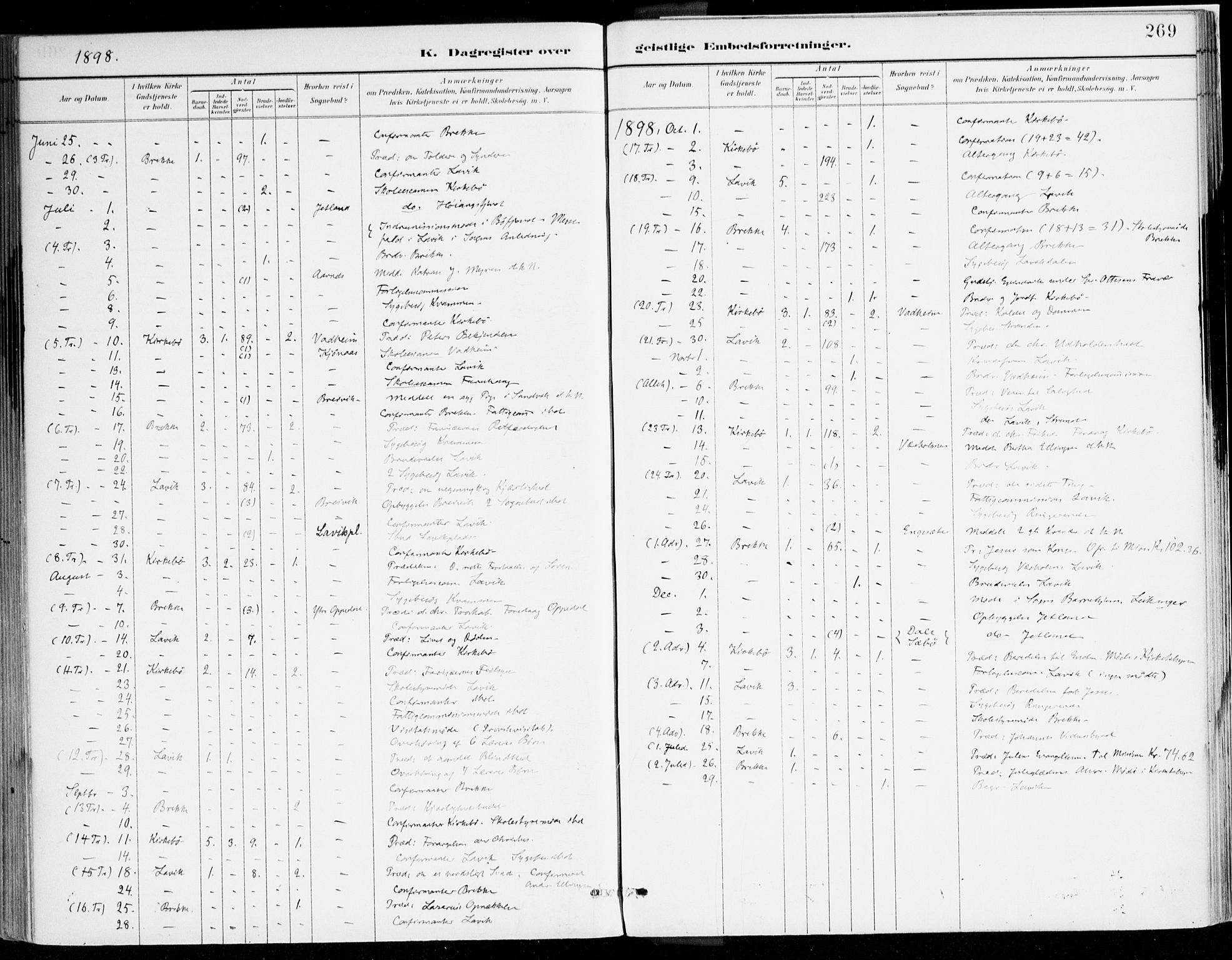 Lavik sokneprestembete, AV/SAB-A-80901: Parish register (official) no. B 1, 1882-1908, p. 269