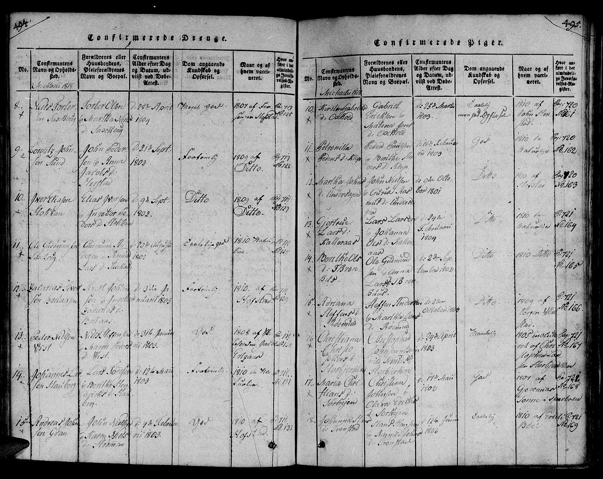 Ministerialprotokoller, klokkerbøker og fødselsregistre - Nord-Trøndelag, AV/SAT-A-1458/730/L0275: Parish register (official) no. 730A04, 1816-1822, p. 494-495