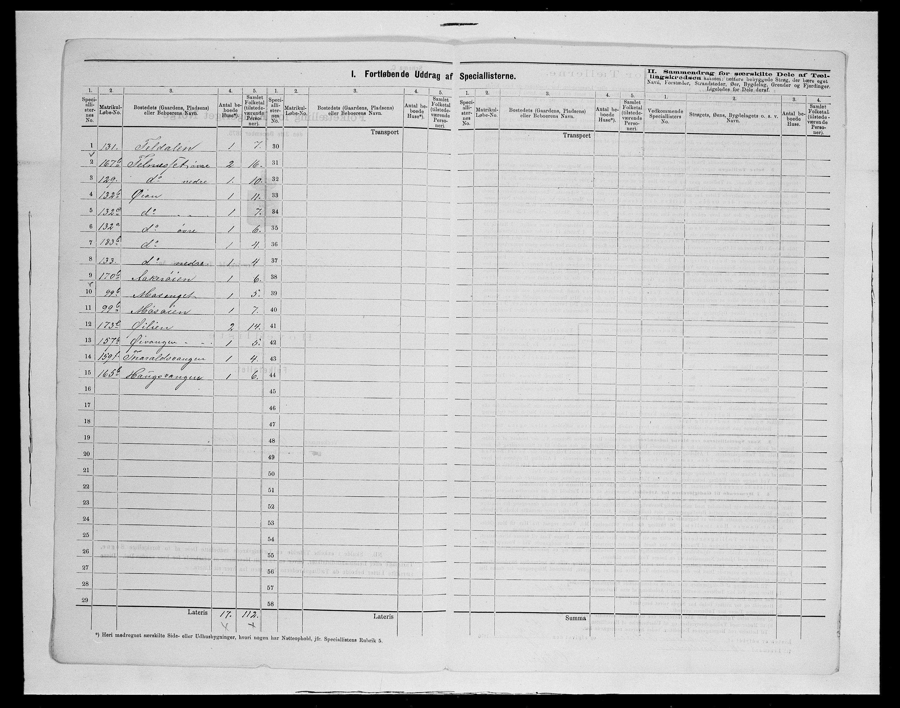 SAH, 1875 census for 0437P Tynset, 1875, p. 131